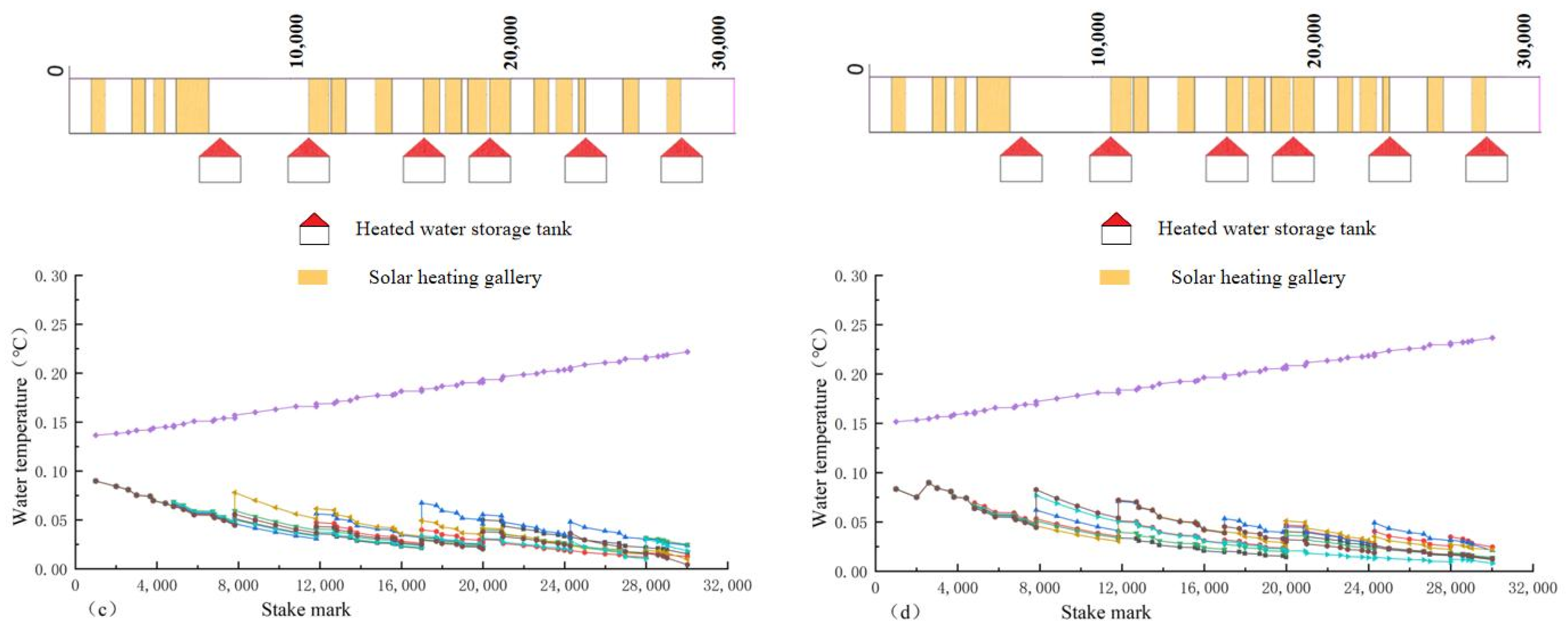 Water 16 01039 g019b