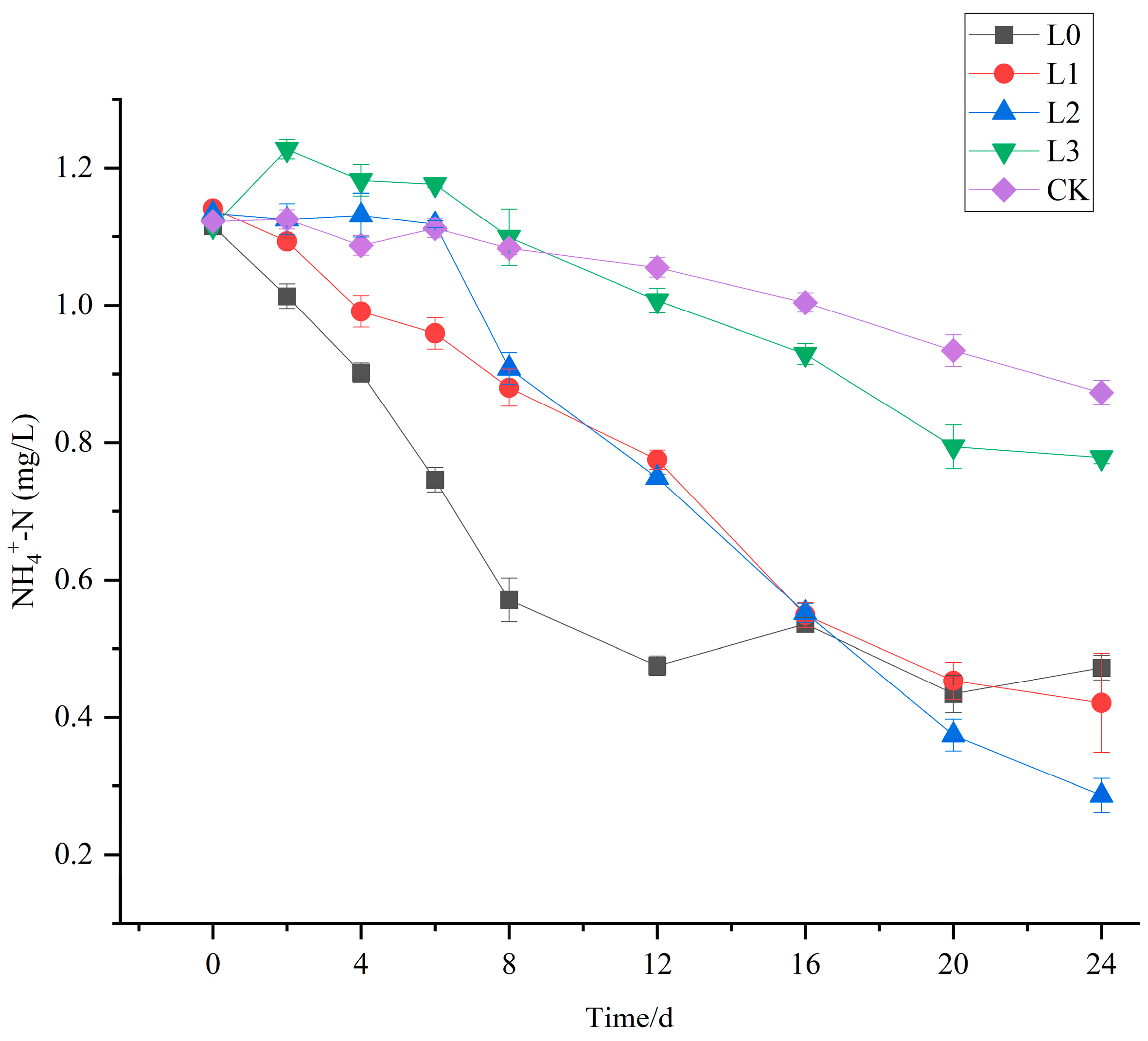 Water 16 01050 g002 Water 16 01050 g002