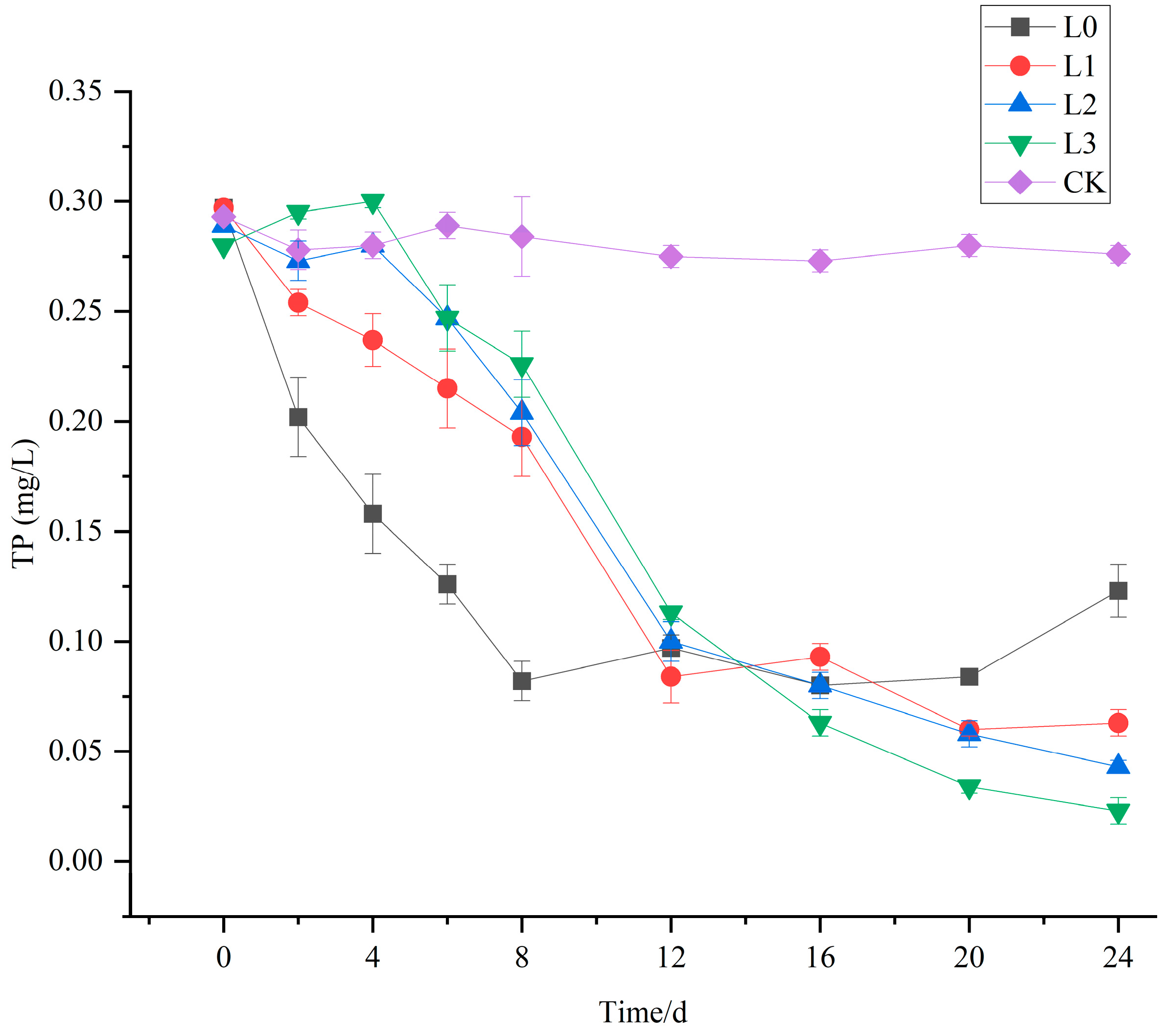 Water 16 01050 g003 Water 16 01050 g003