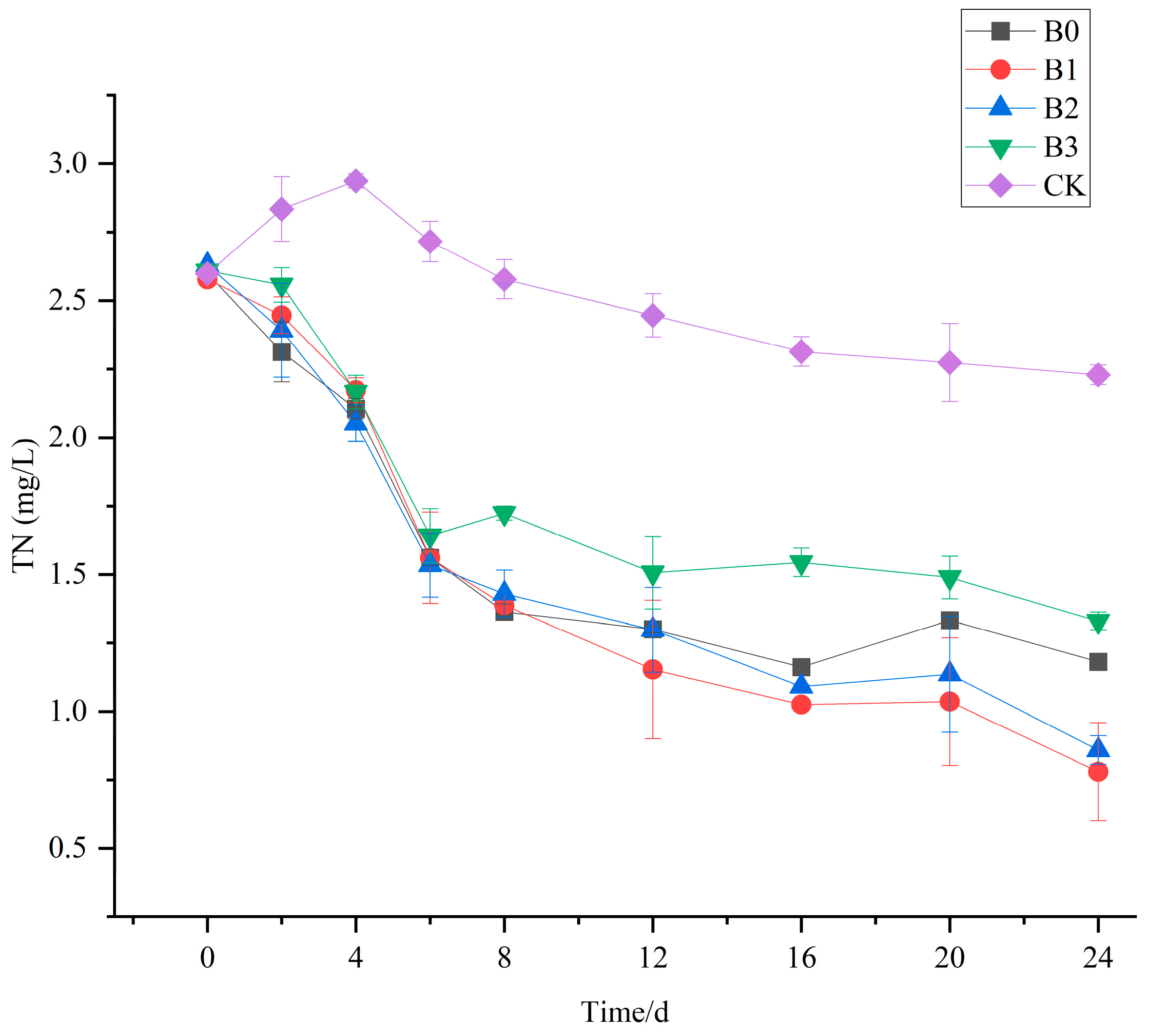 Water 16 01050 g005 Water 16 01050 g005