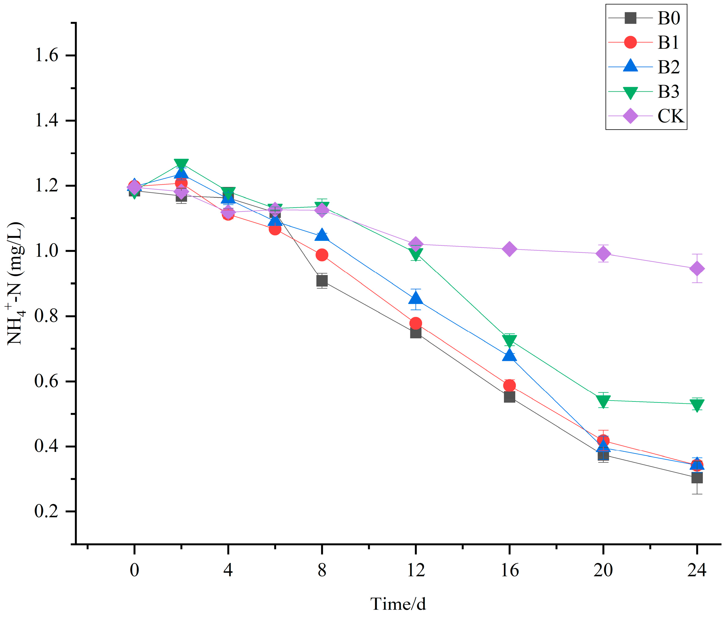 Water 16 01050 g006 Water 16 01050 g006