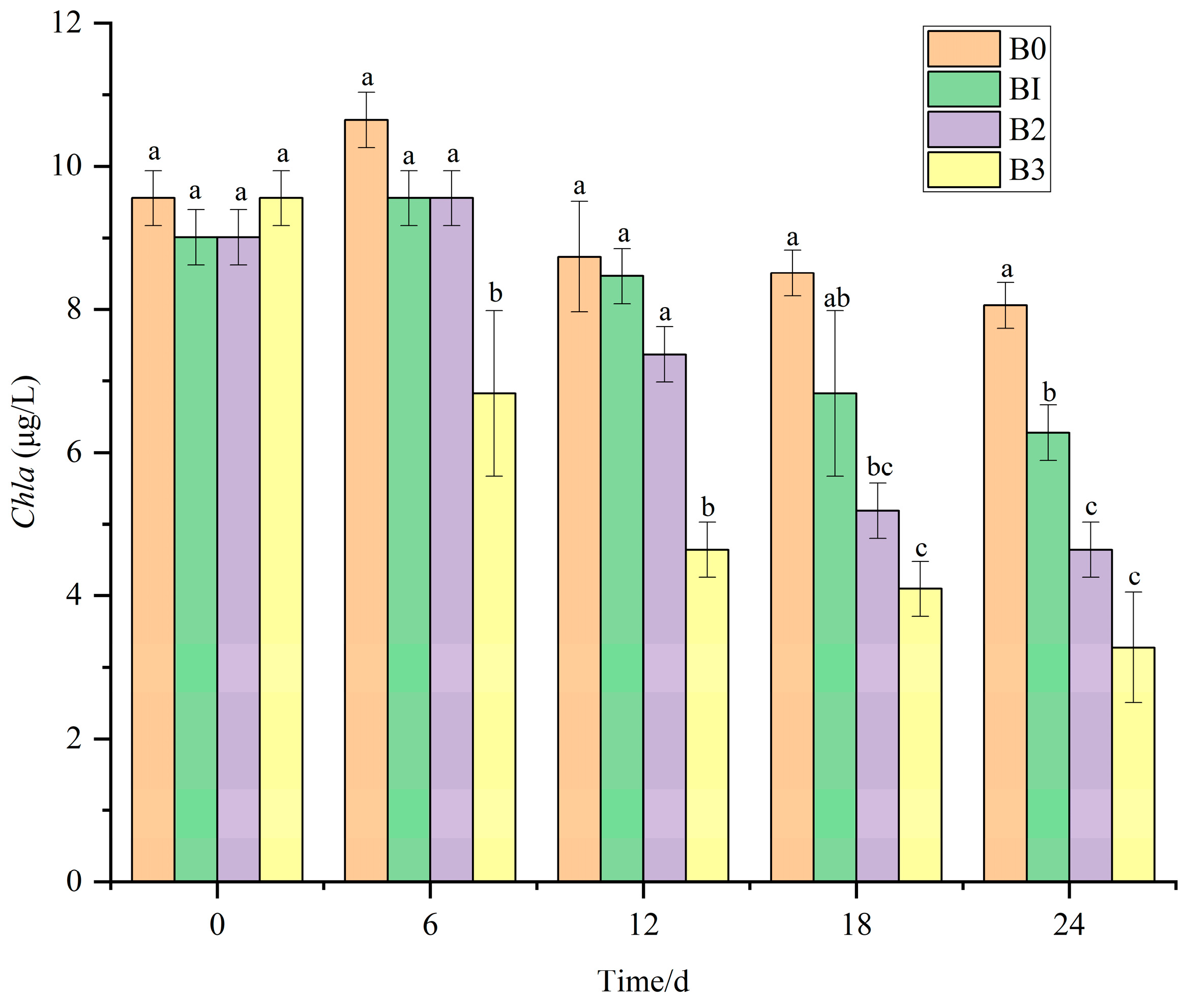 Water 16 01050 g008 Water 16 01050 g008