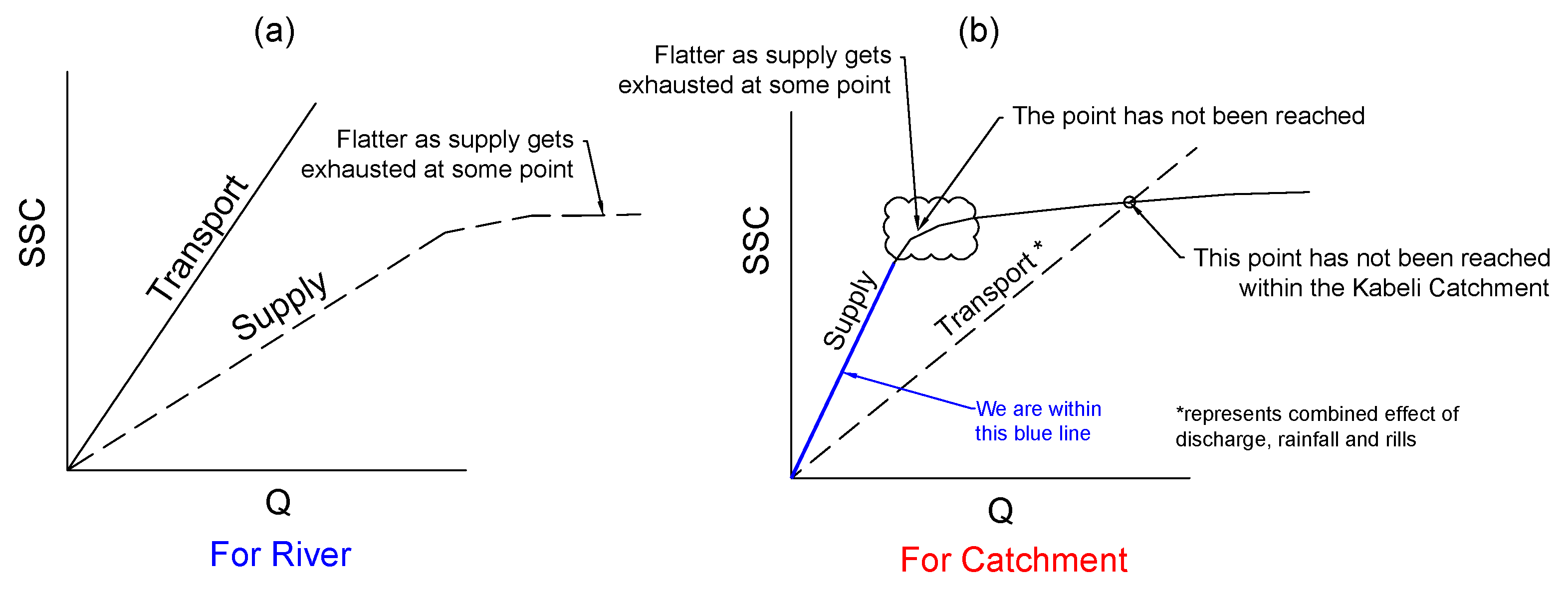 Water 16 01063 g001 Water 16 01063 g001