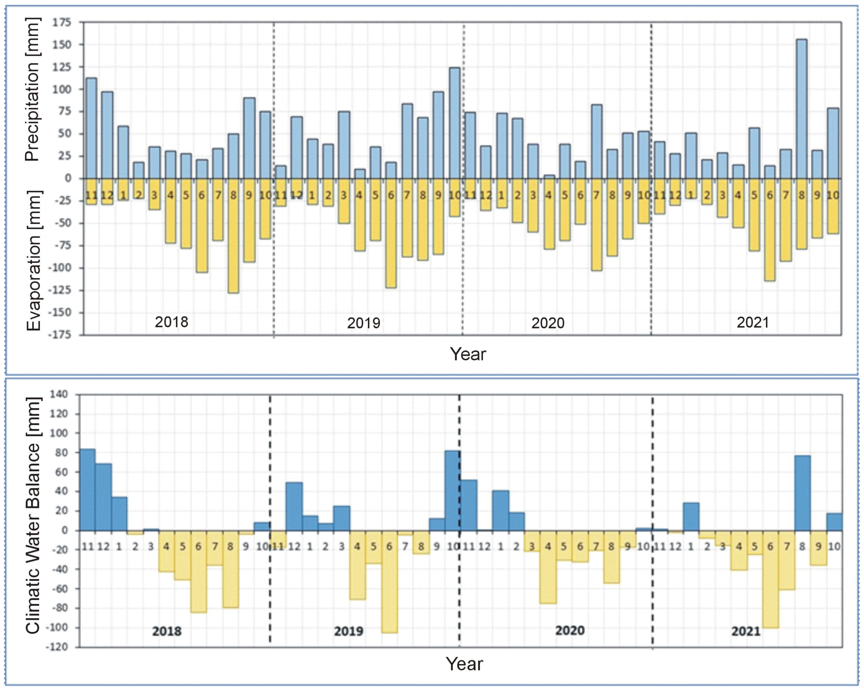 Water 16 01069 g004 Water 16 01069 g004