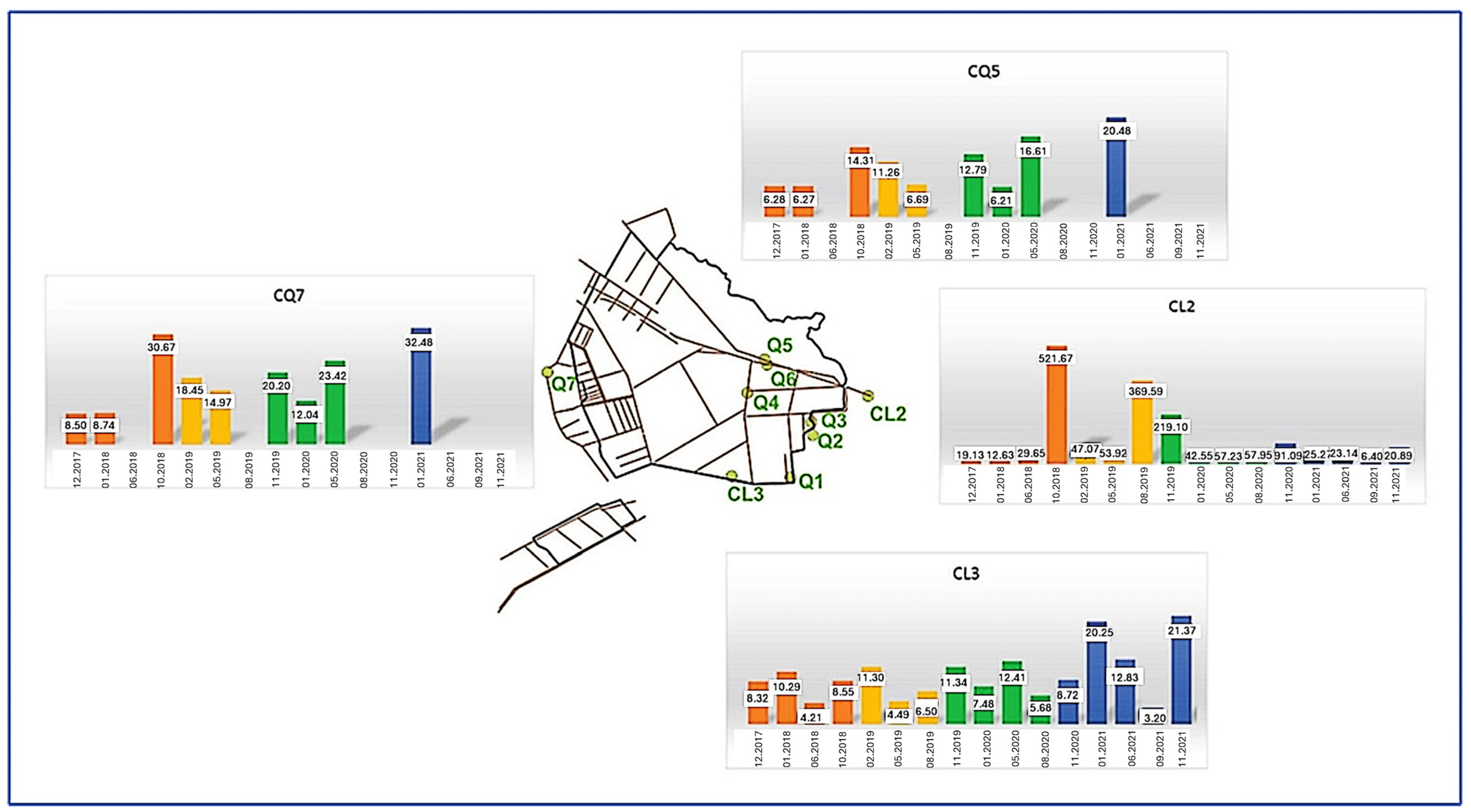 Water 16 01069 g008 Water 16 01069 g008