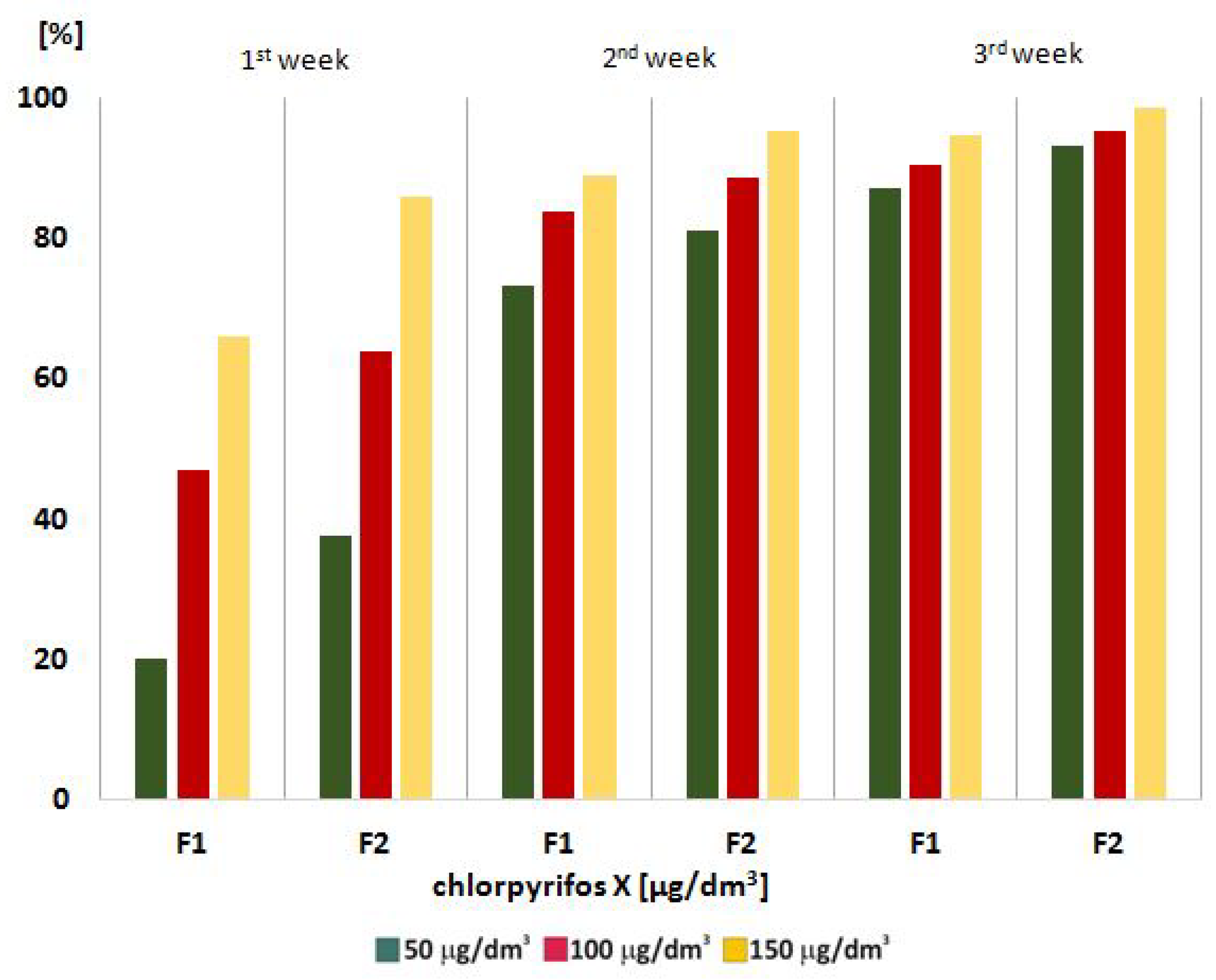 Water 16 01071 g002 Water 16 01071 g002