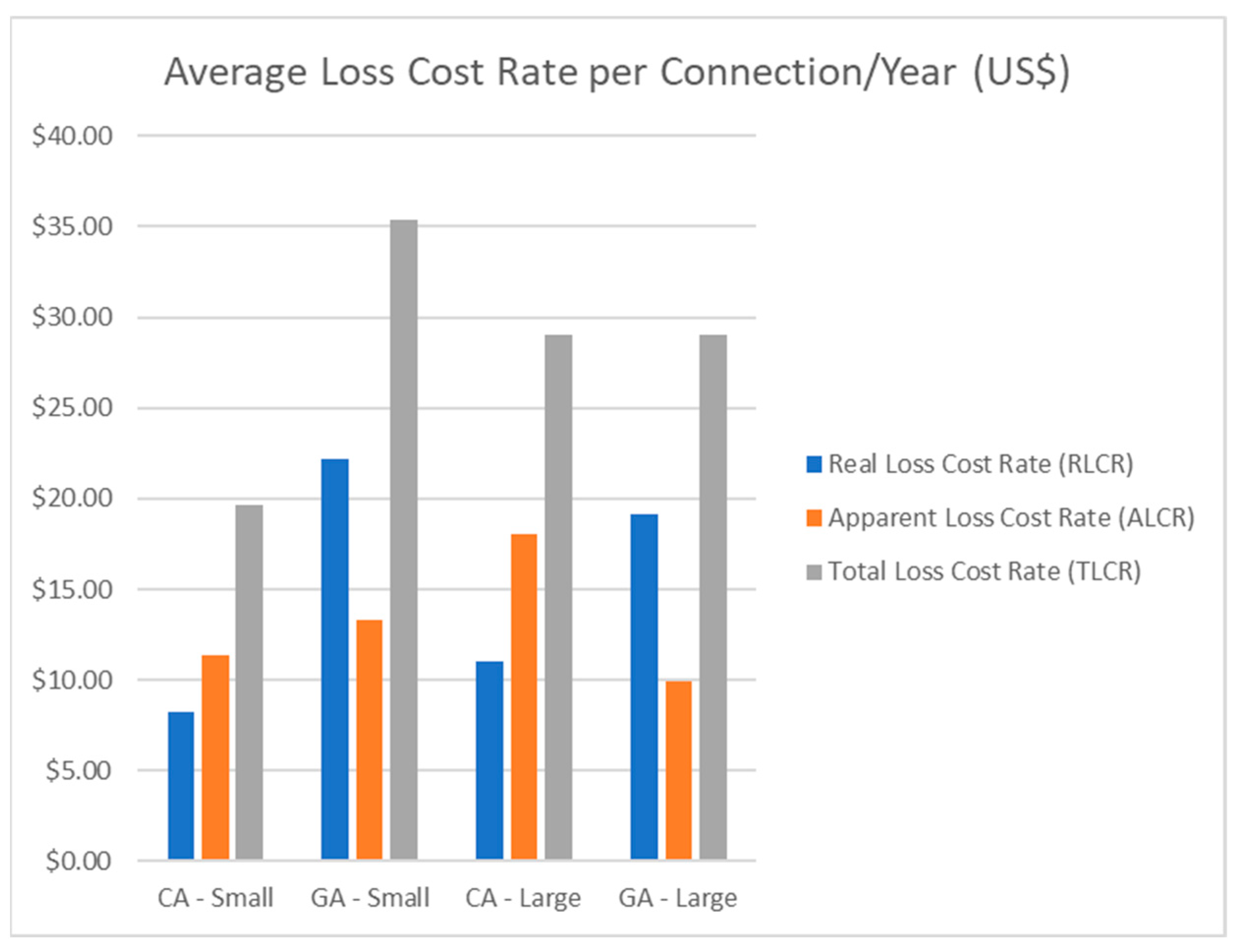 Water 16 01080 g003 Water 16 01080 g003