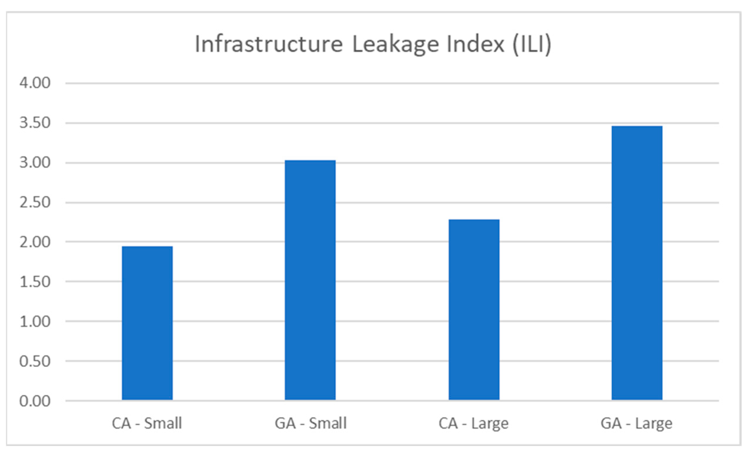 Water 16 01080 g004 Water 16 01080 g004
