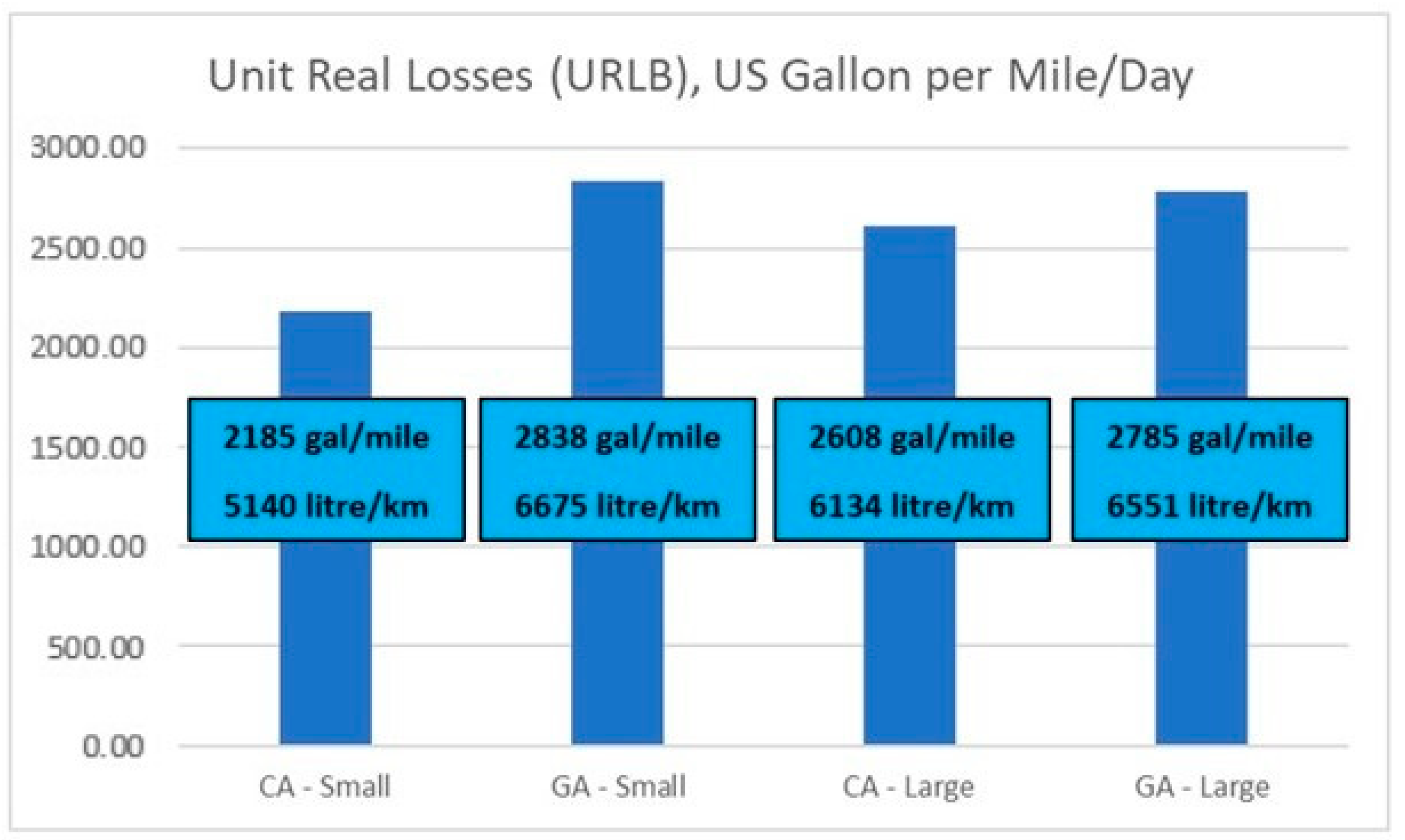 Water 16 01080 g005 Water 16 01080 g005