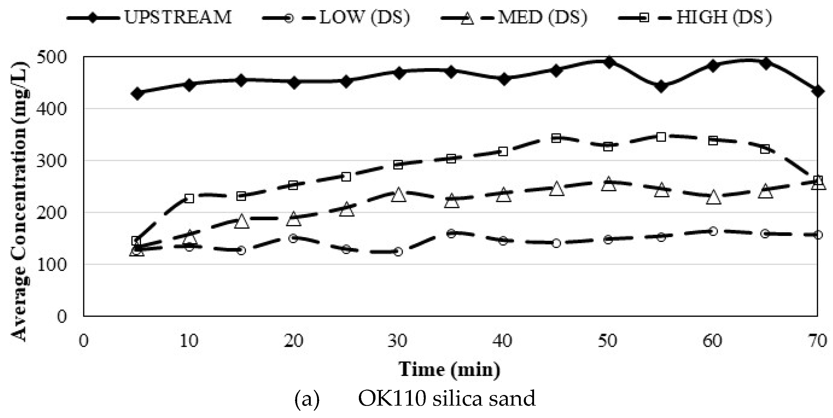 Water 16 01081 g005a