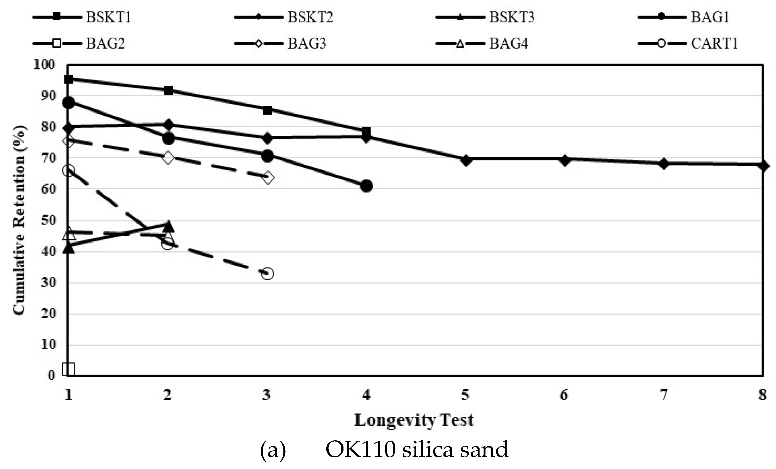 Water 16 01081 g006a