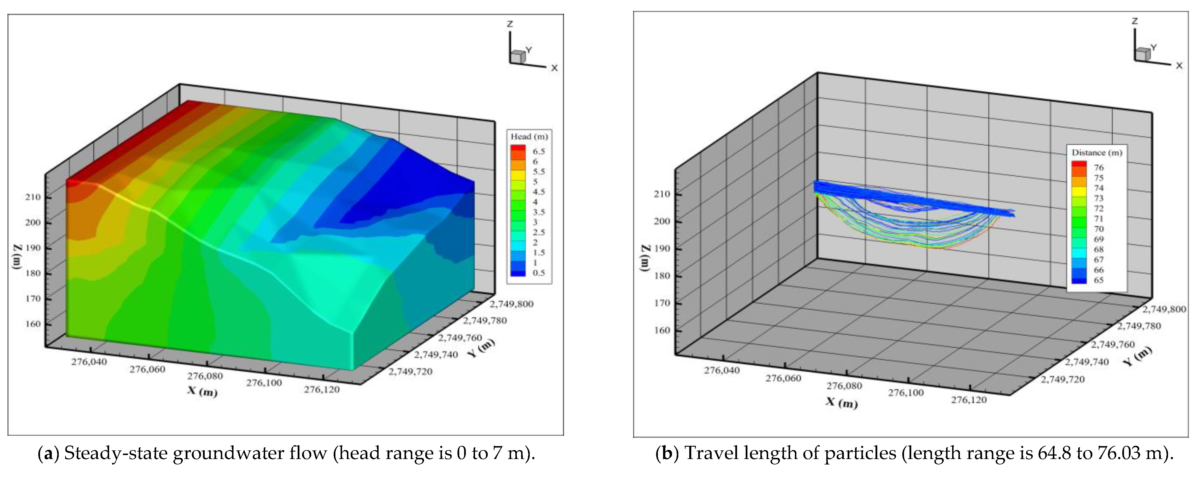 Water 16 01101 g007a