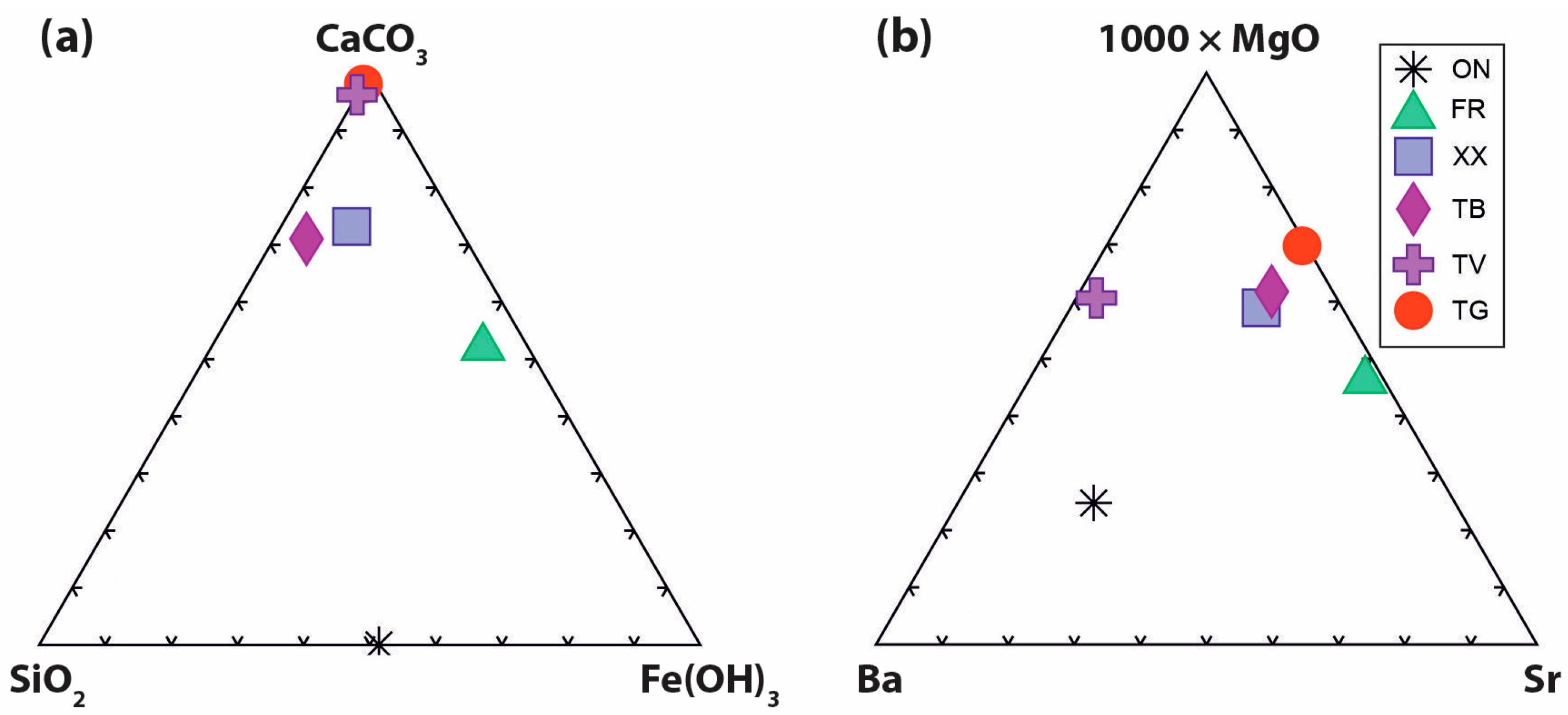 Water 16 01113 g005 Water 16 01113 g005