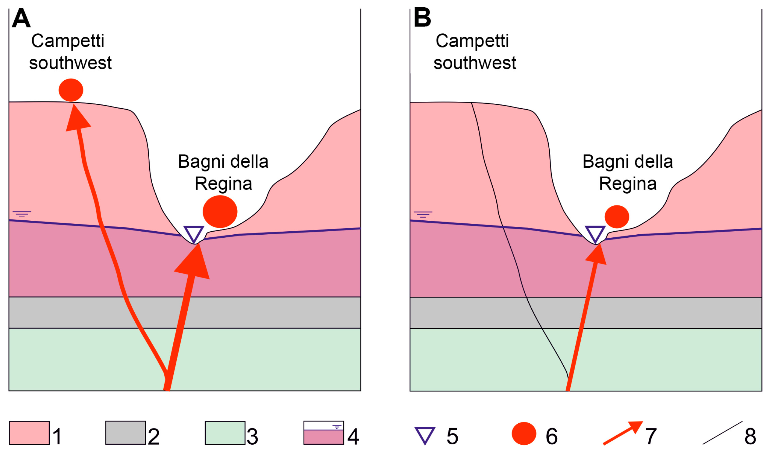 Water 16 01113 g007 Water 16 01113 g007