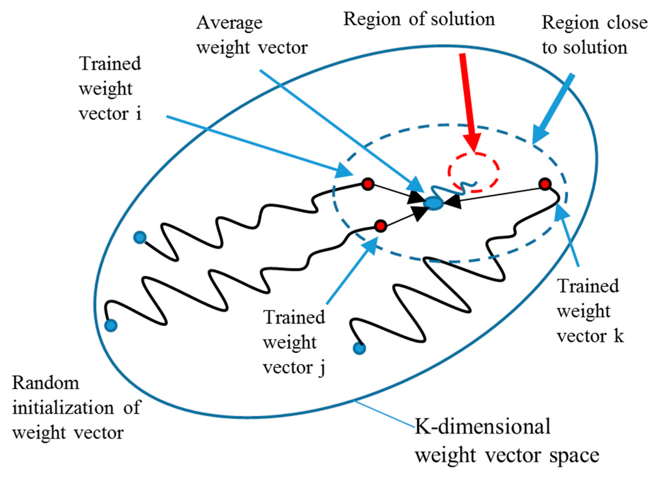Water 16 01132 g004 Water 16 01132 g004