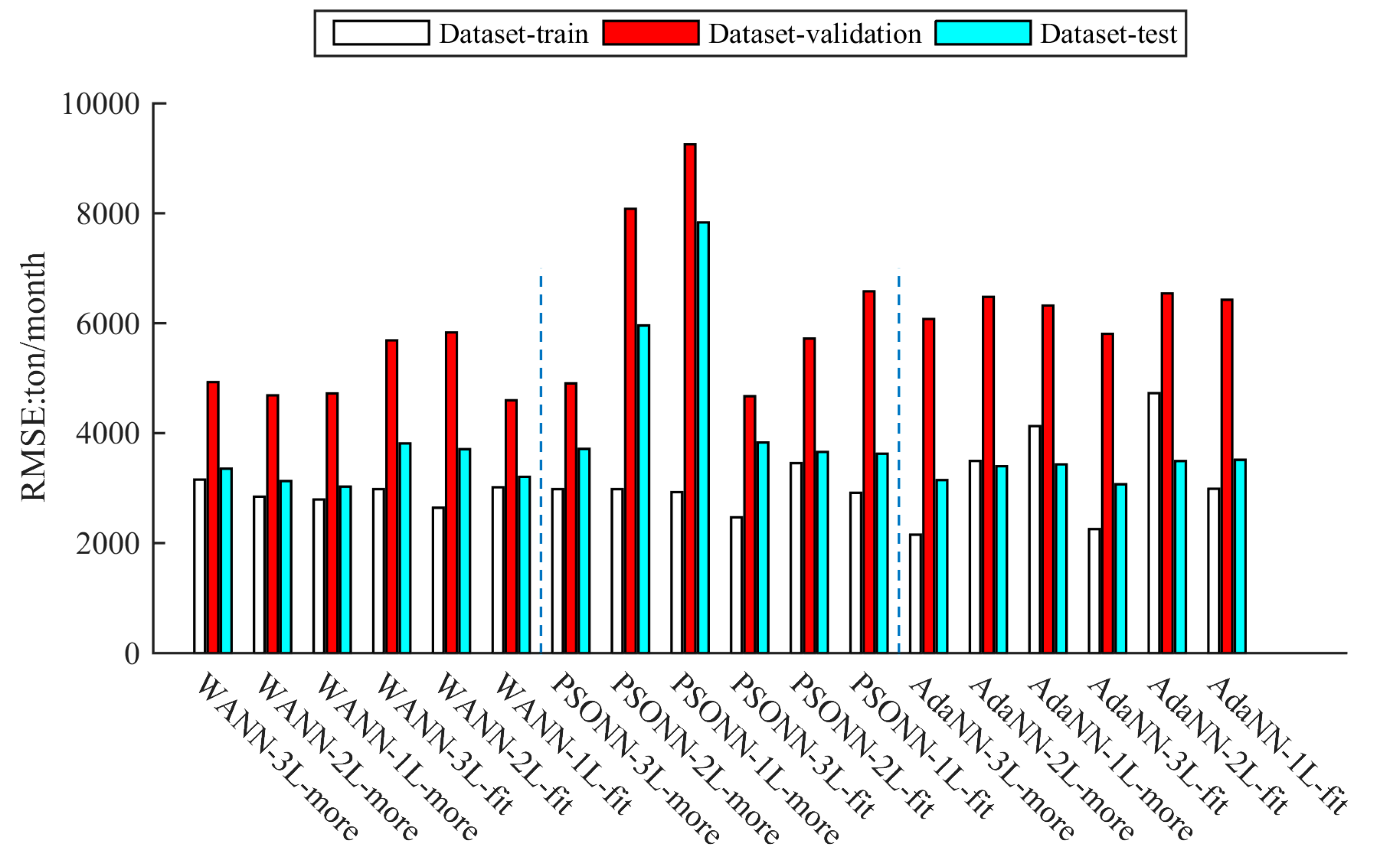 Water 16 01132 g006 Water 16 01132 g006