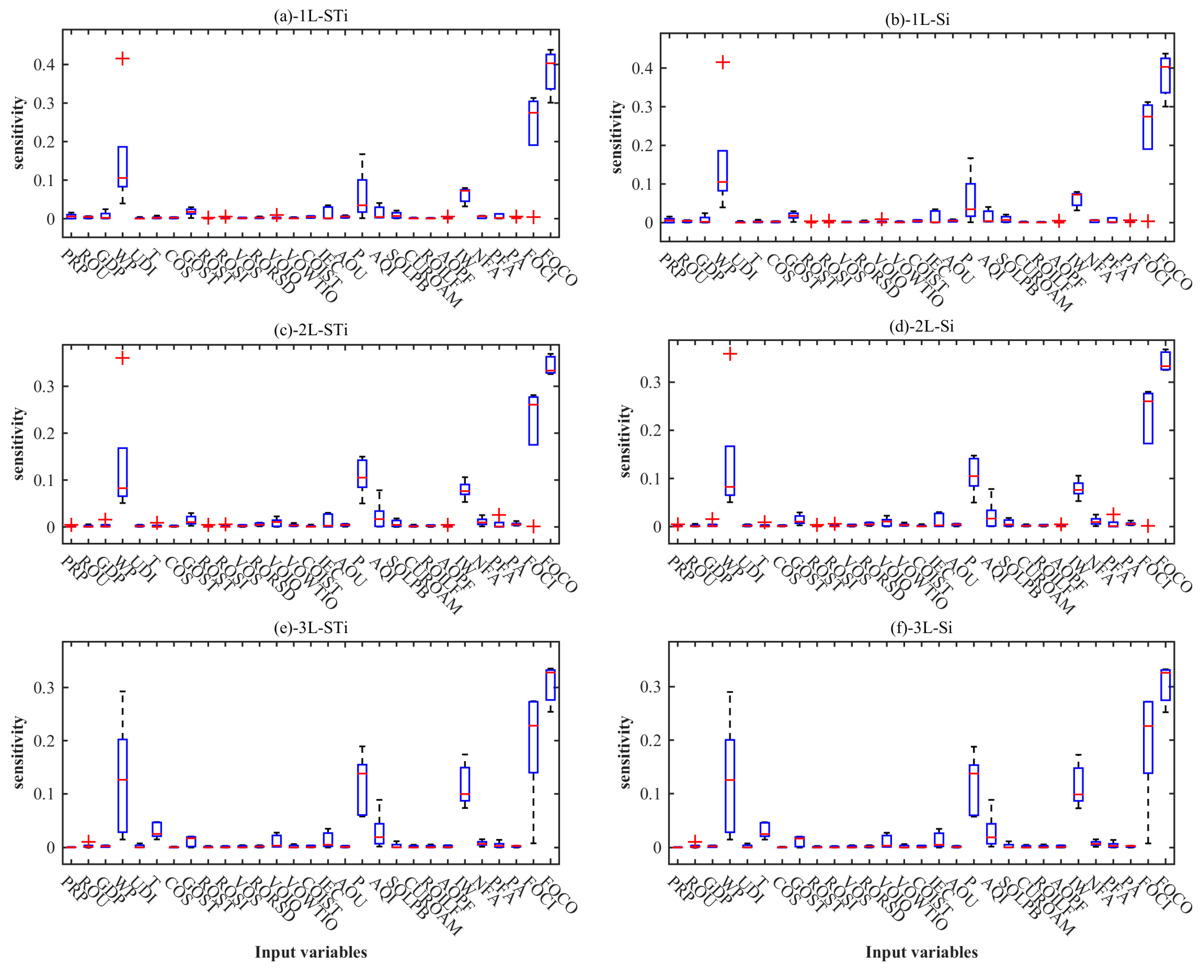 Water 16 01132 g007 Water 16 01132 g007