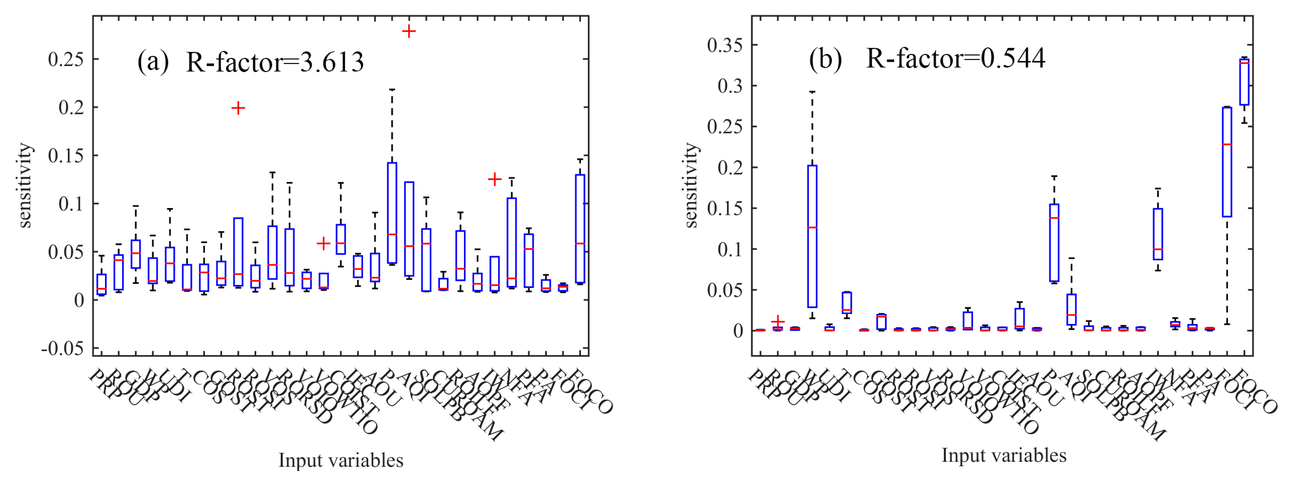 Water 16 01132 g010 Water 16 01132 g010