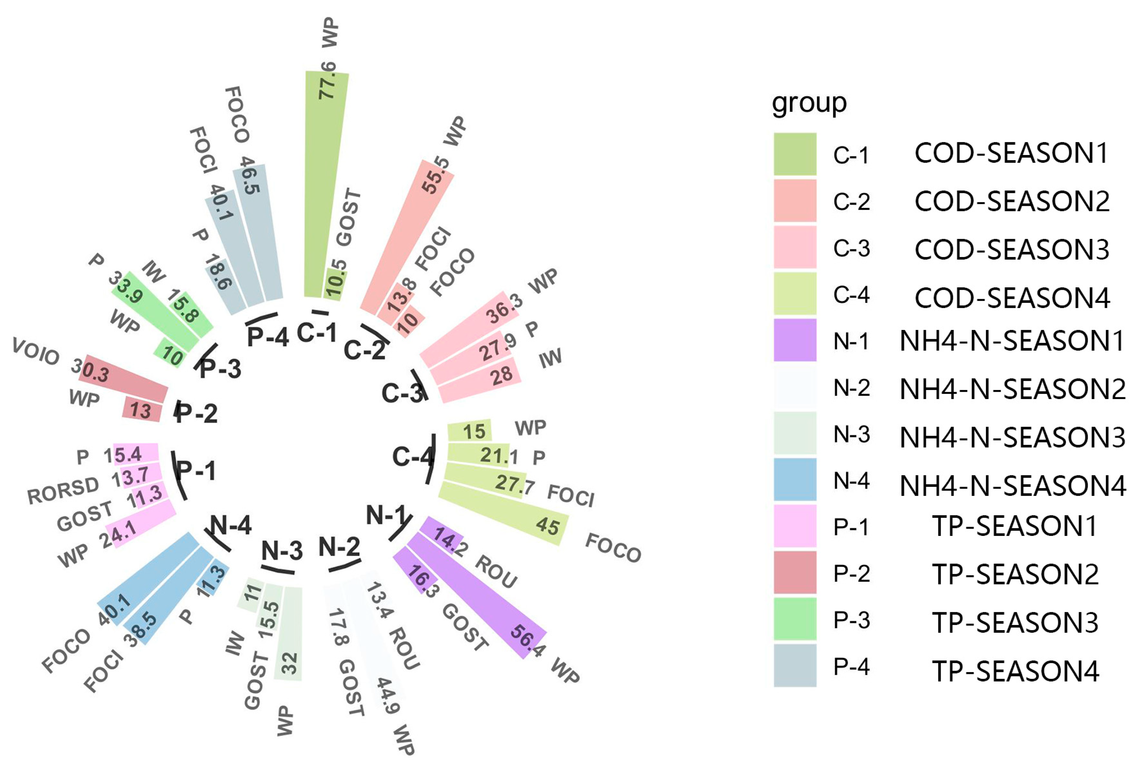 Water 16 01132 g012 Water 16 01132 g012