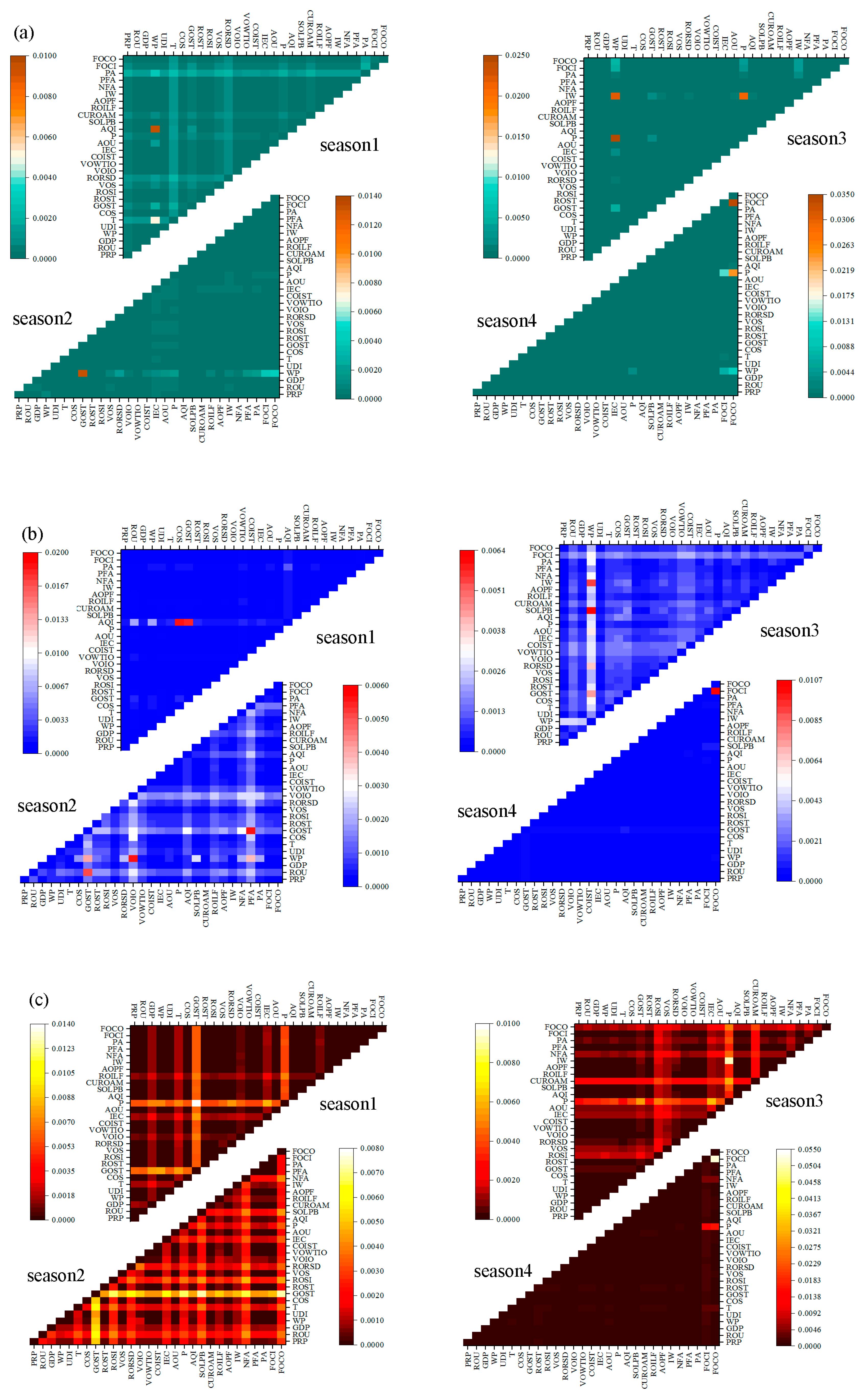 Water 16 01132 g013 Water 16 01132 g013