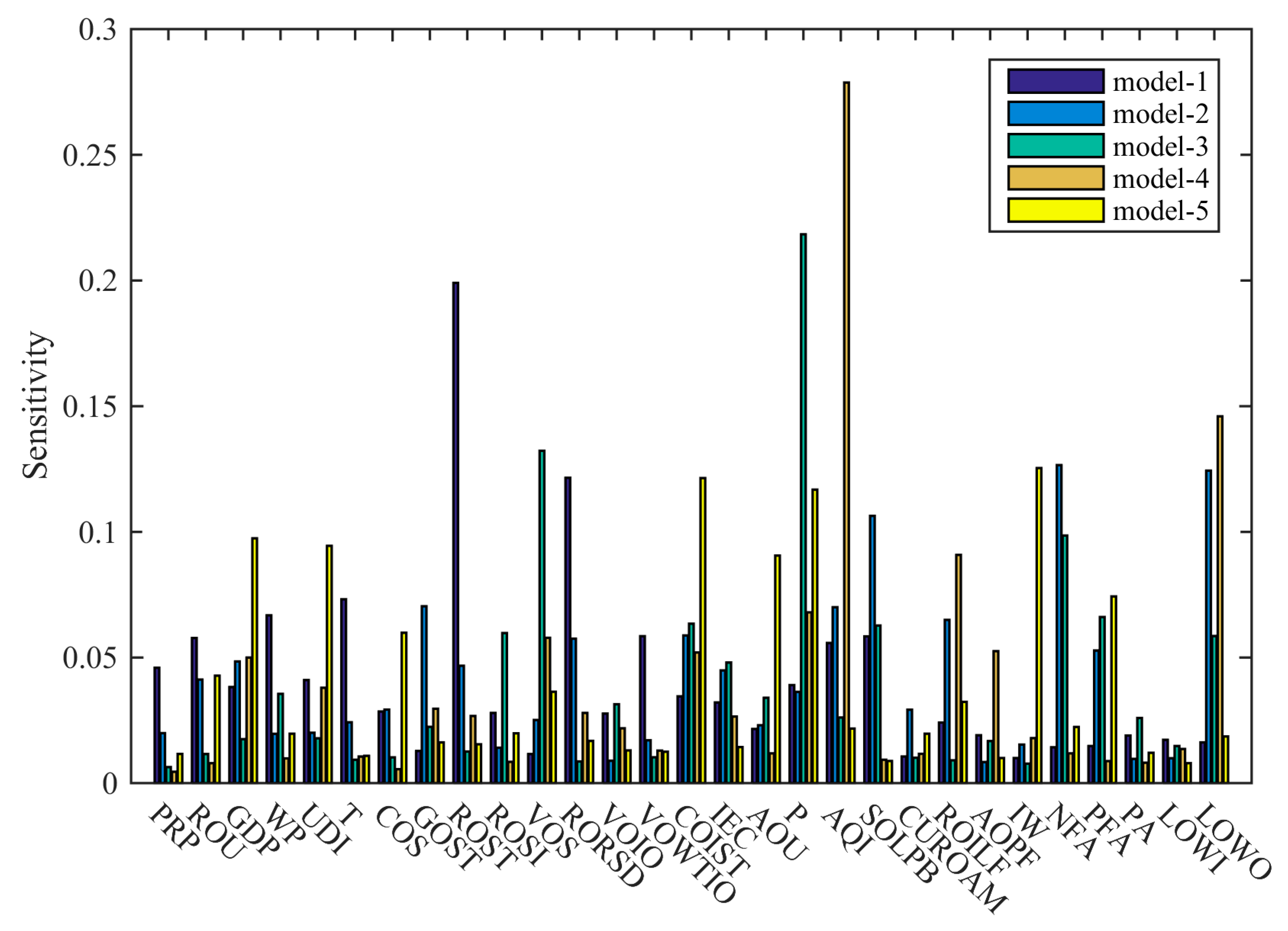 Water 16 01132 g0a3 Water 16 01132 g0a3