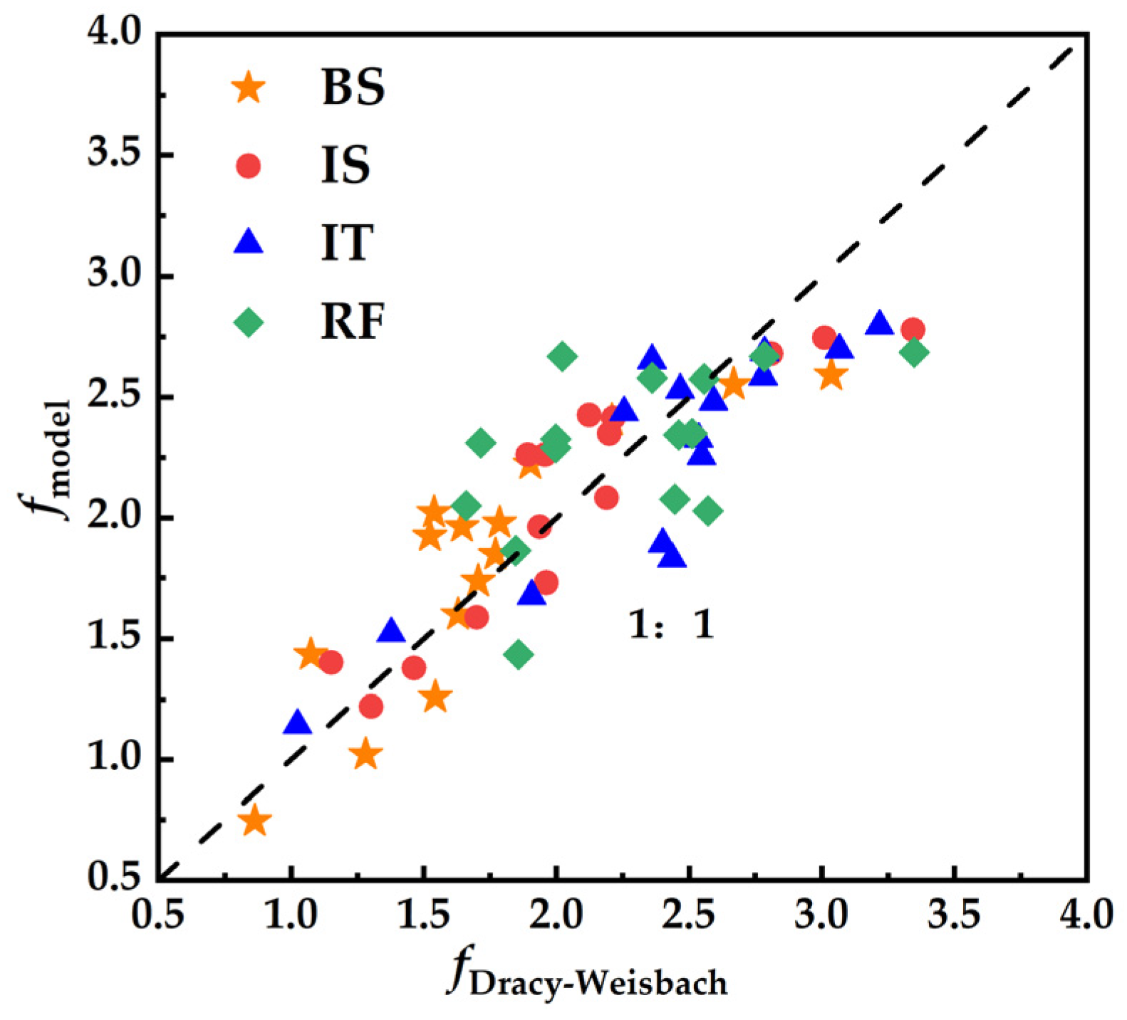 Water 16 01140 g012 Water 16 01140 g012