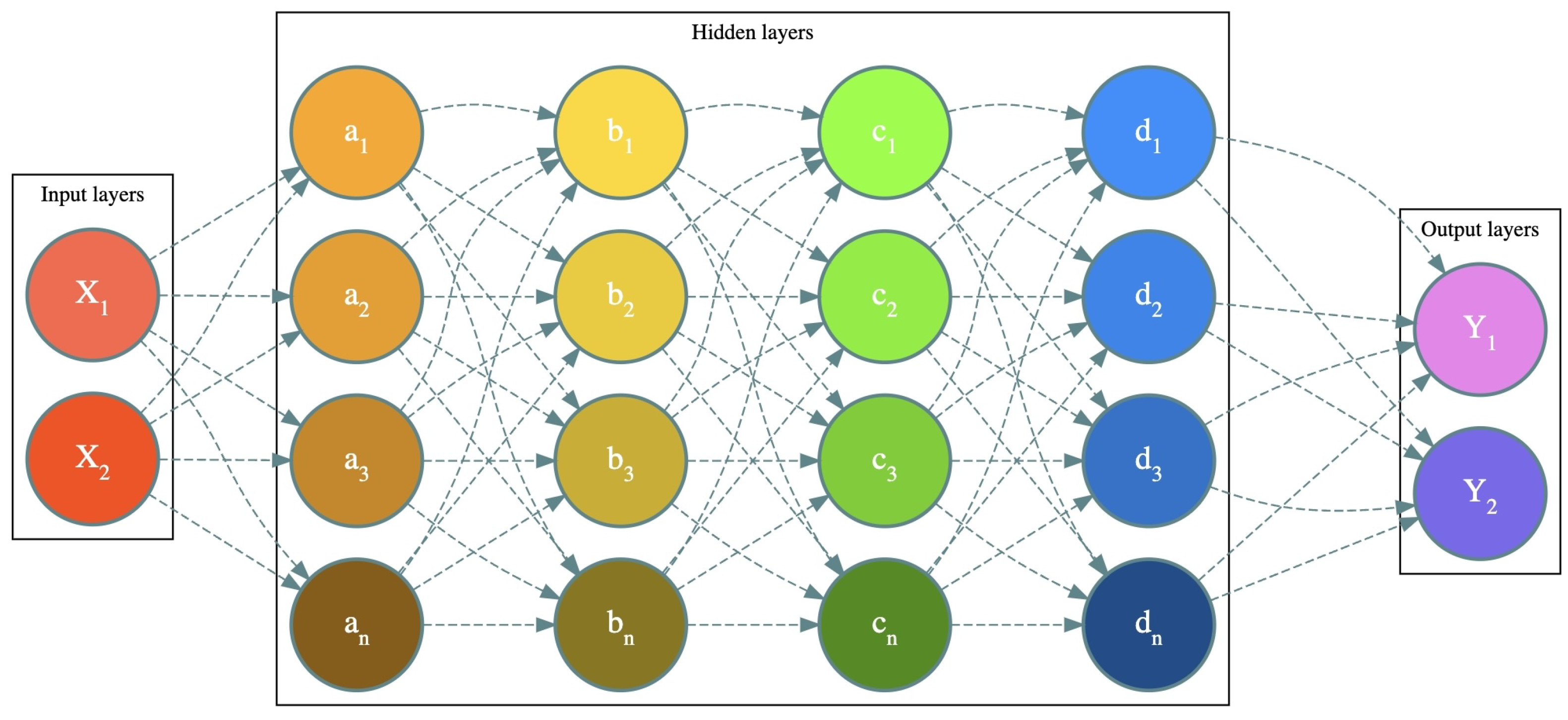 Water 16 01141 g004 Water 16 01141 g004
