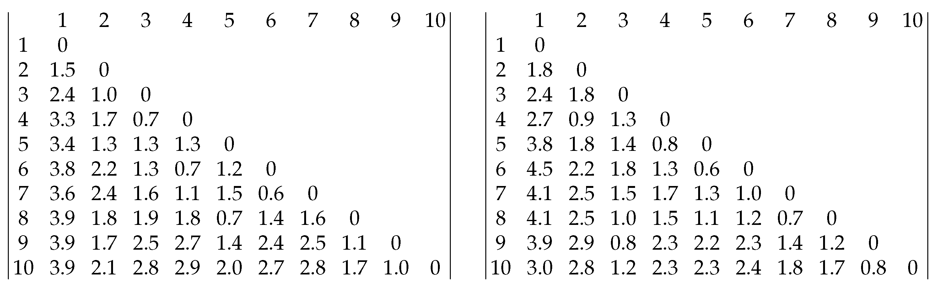 Water 16 01141 g014 Water 16 01141 g014