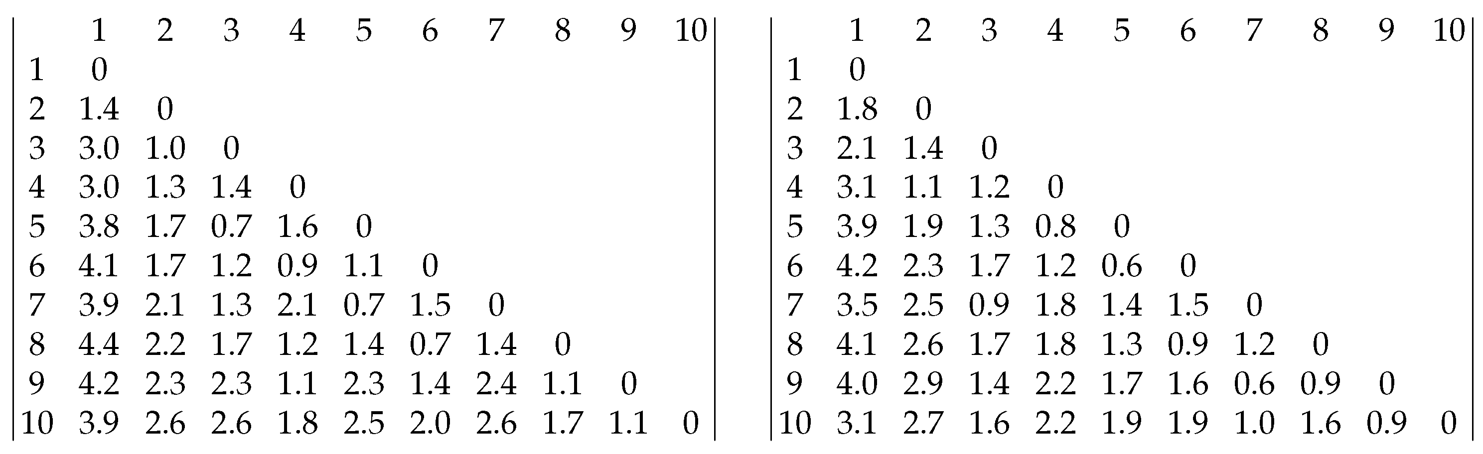 Water 16 01141 g015 Water 16 01141 g015