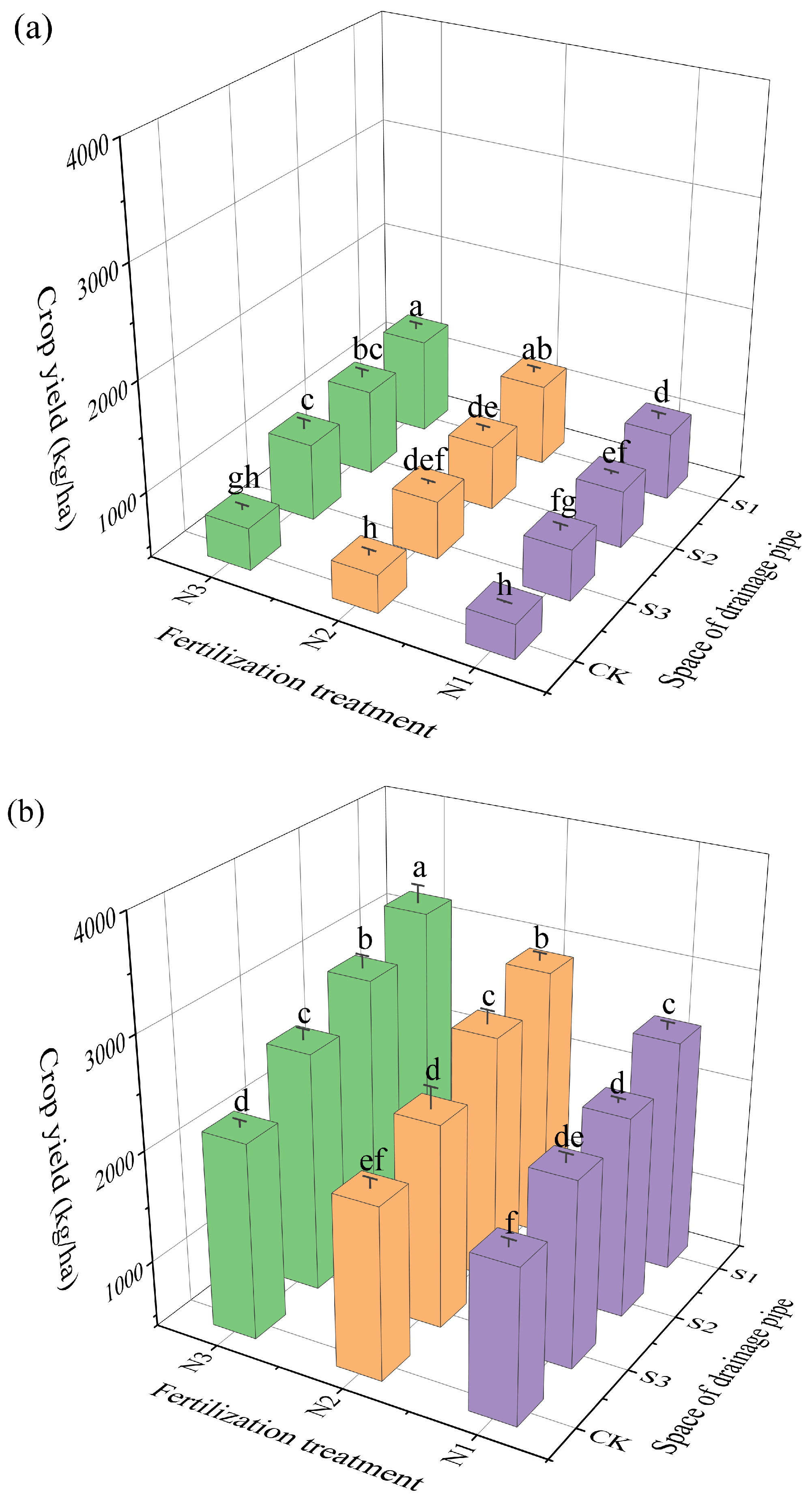 Water 16 01144 g004a