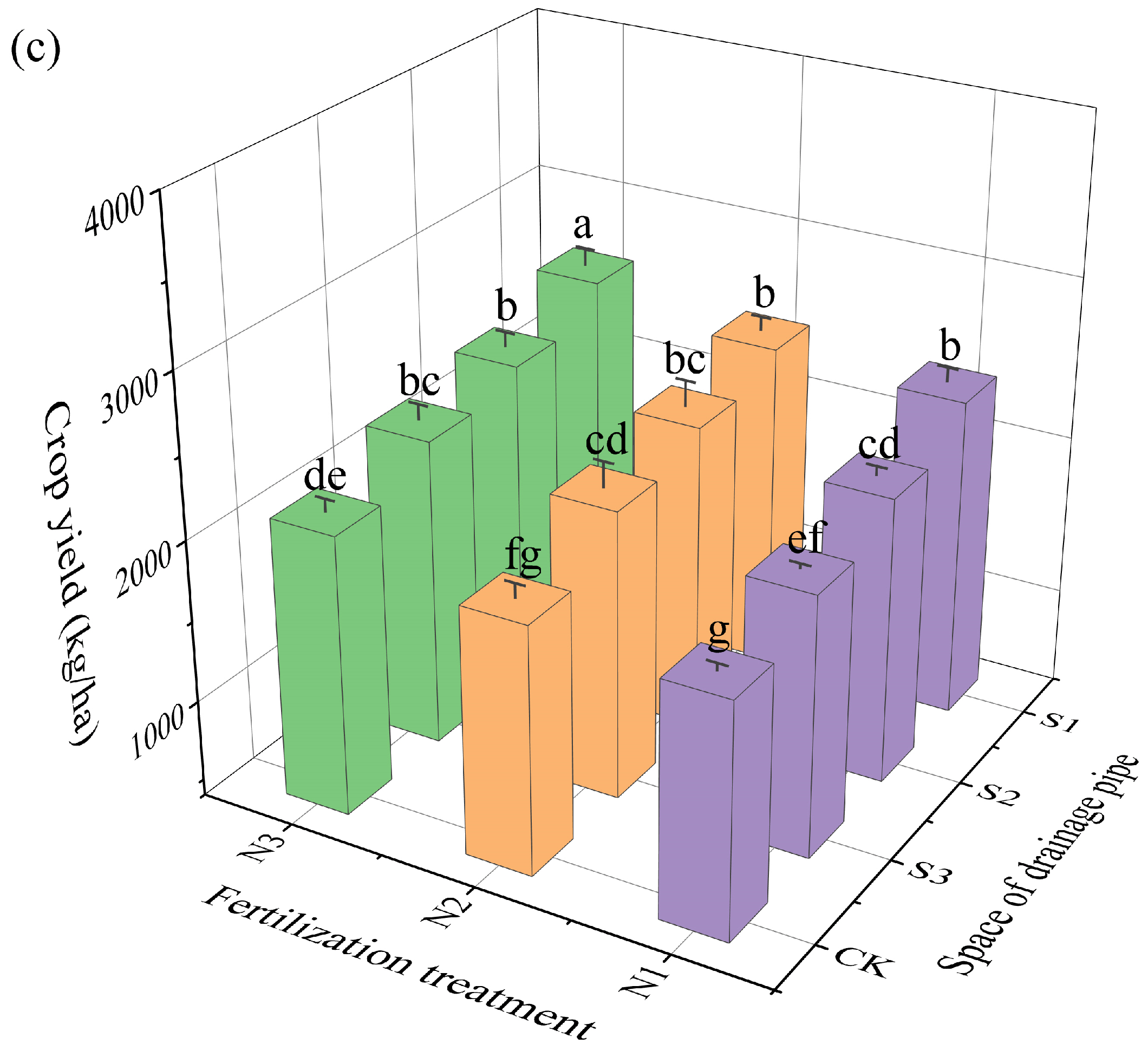 Water 16 01144 g004b