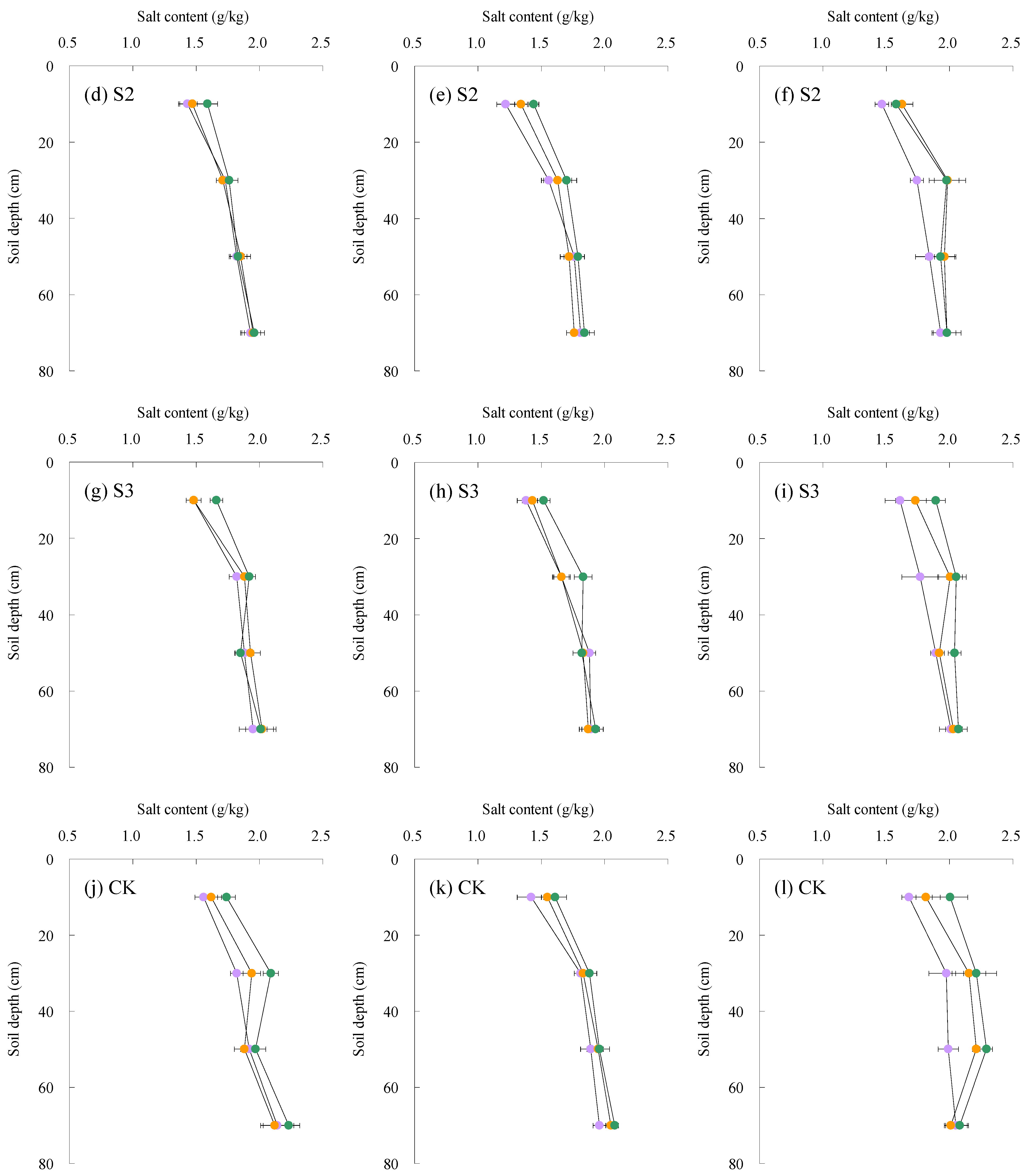 Water 16 01144 g005b