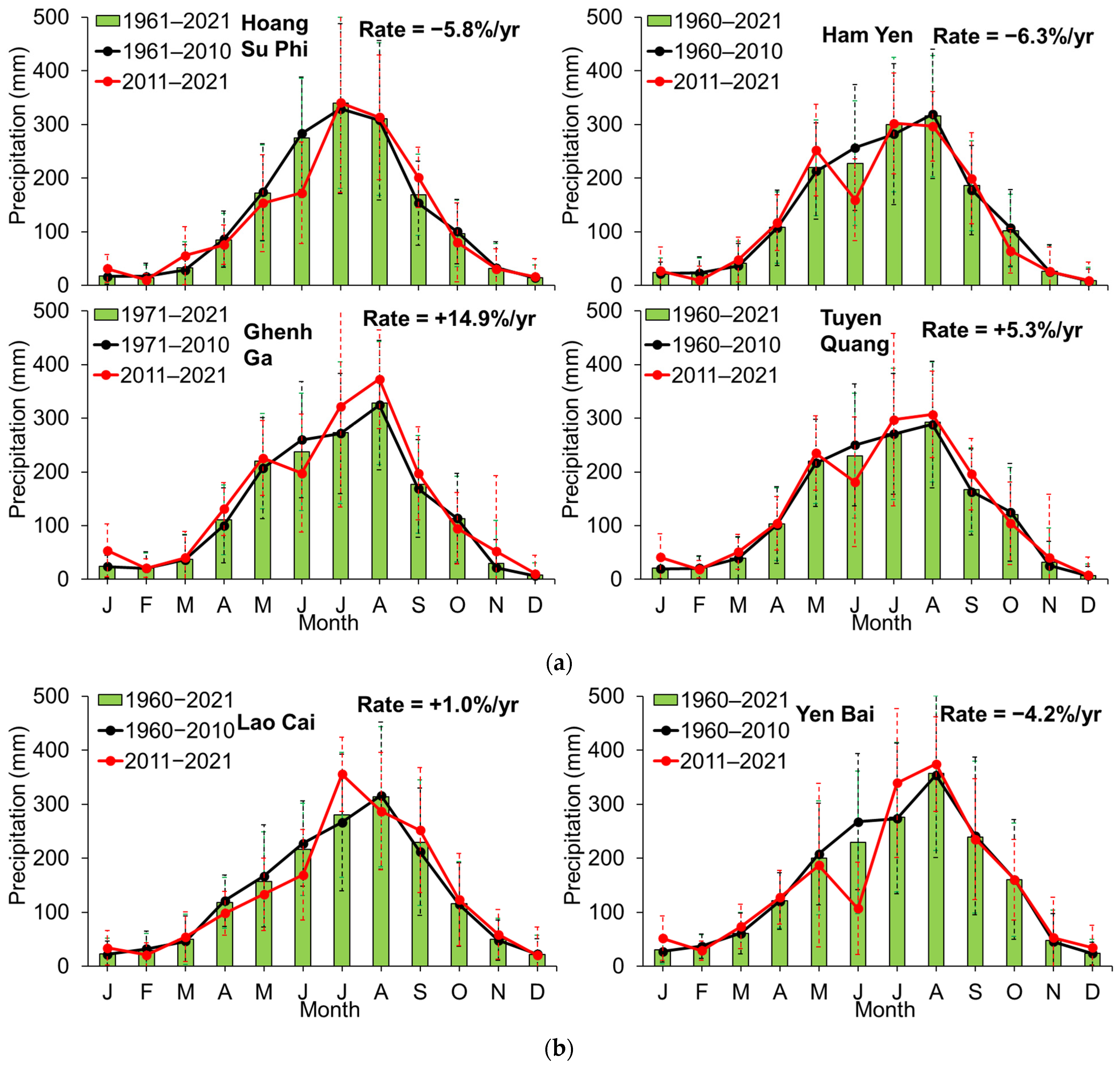 Water 16 01155 g005a