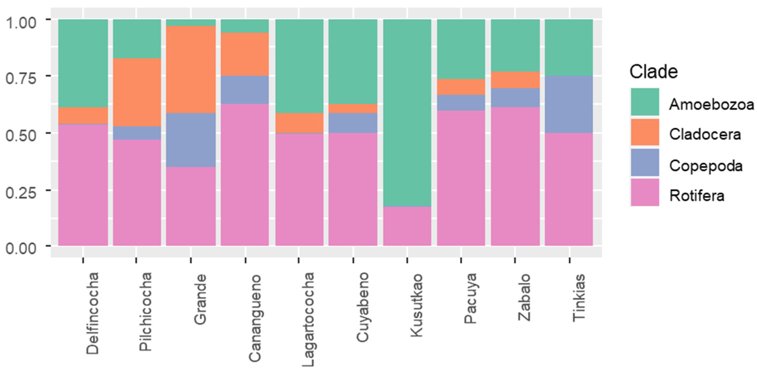Water 16 01166 g002 Water 16 01166 g002