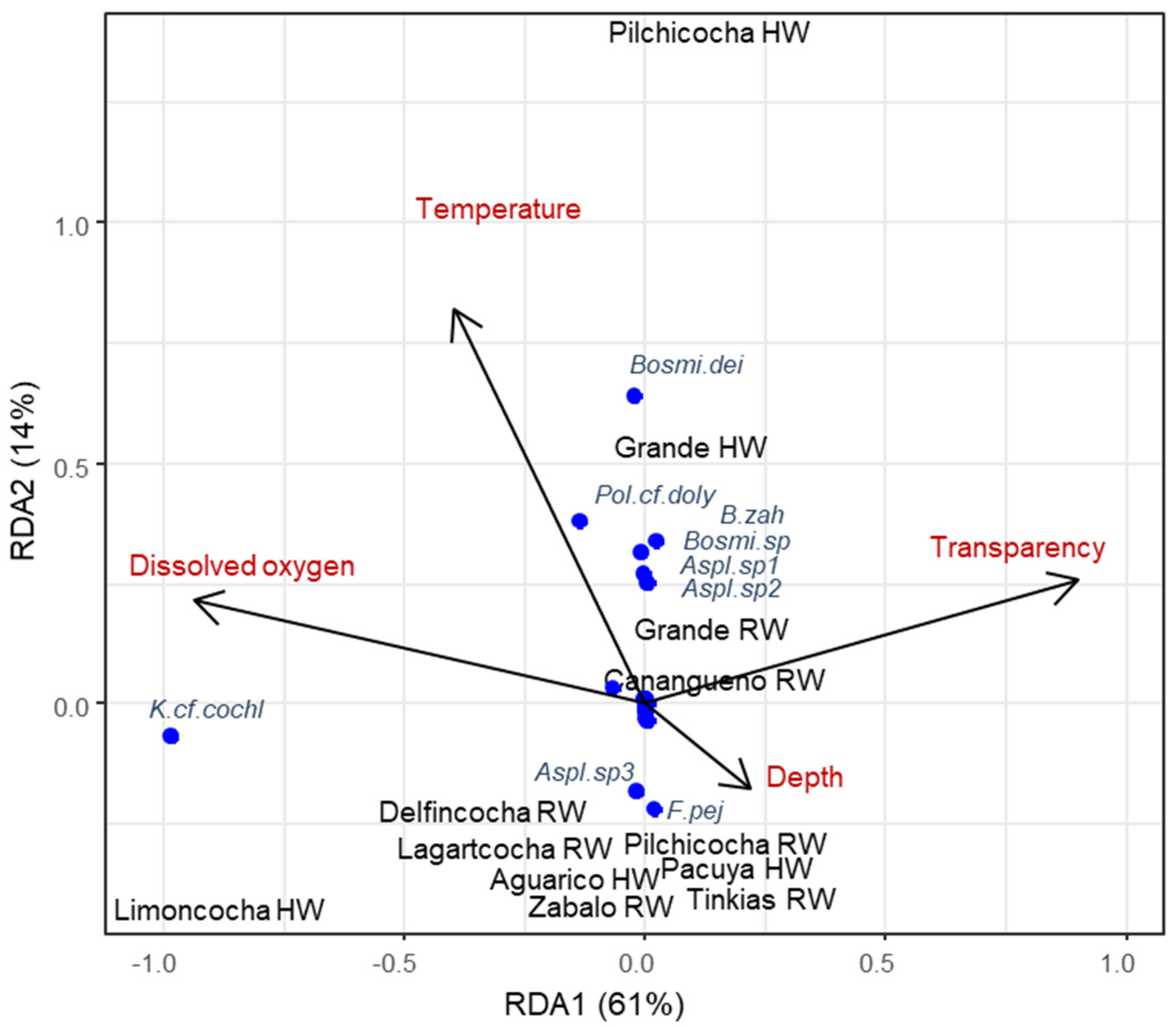 Water 16 01166 g004 Water 16 01166 g004