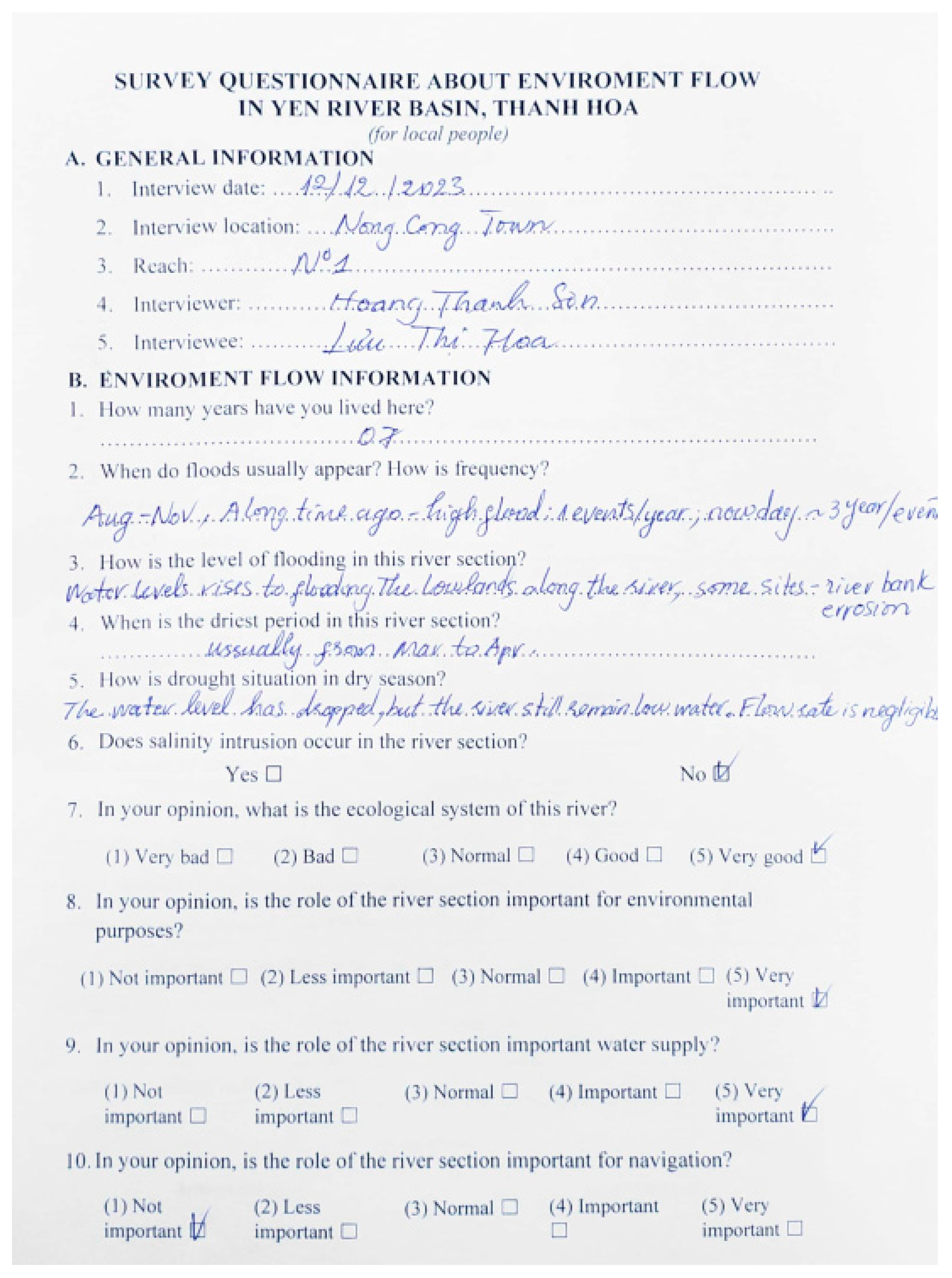 Water 16 01174 g0a5a