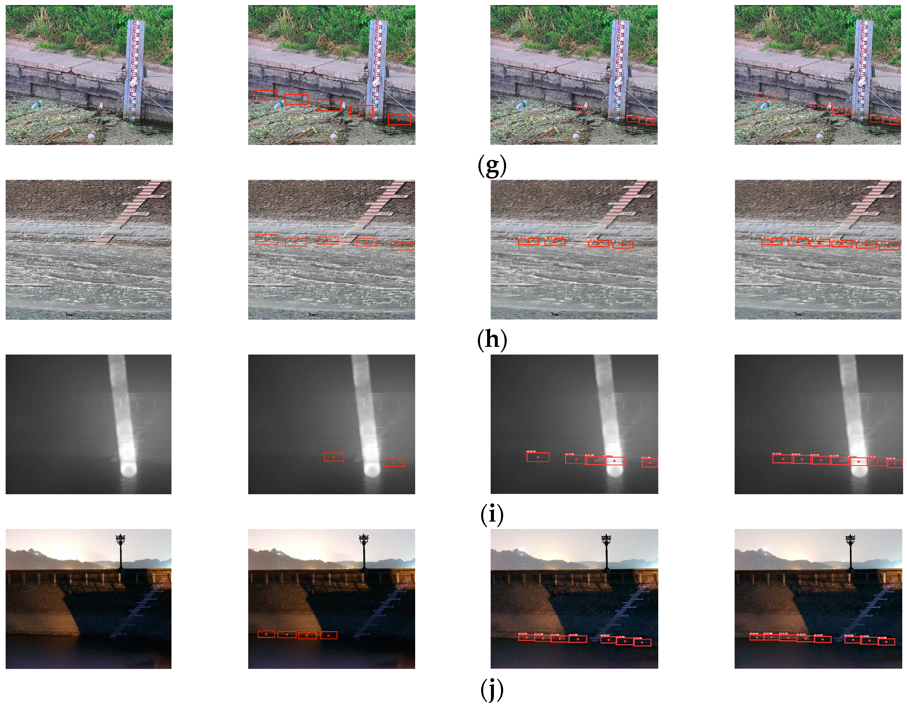 Water 16 01176 g013b