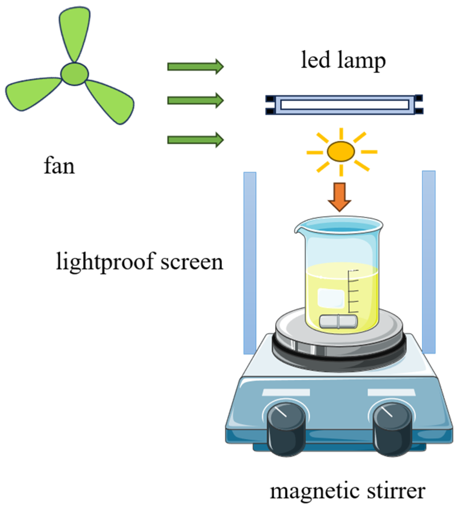 Water 16 01178 g002 Water 16 01178 g002