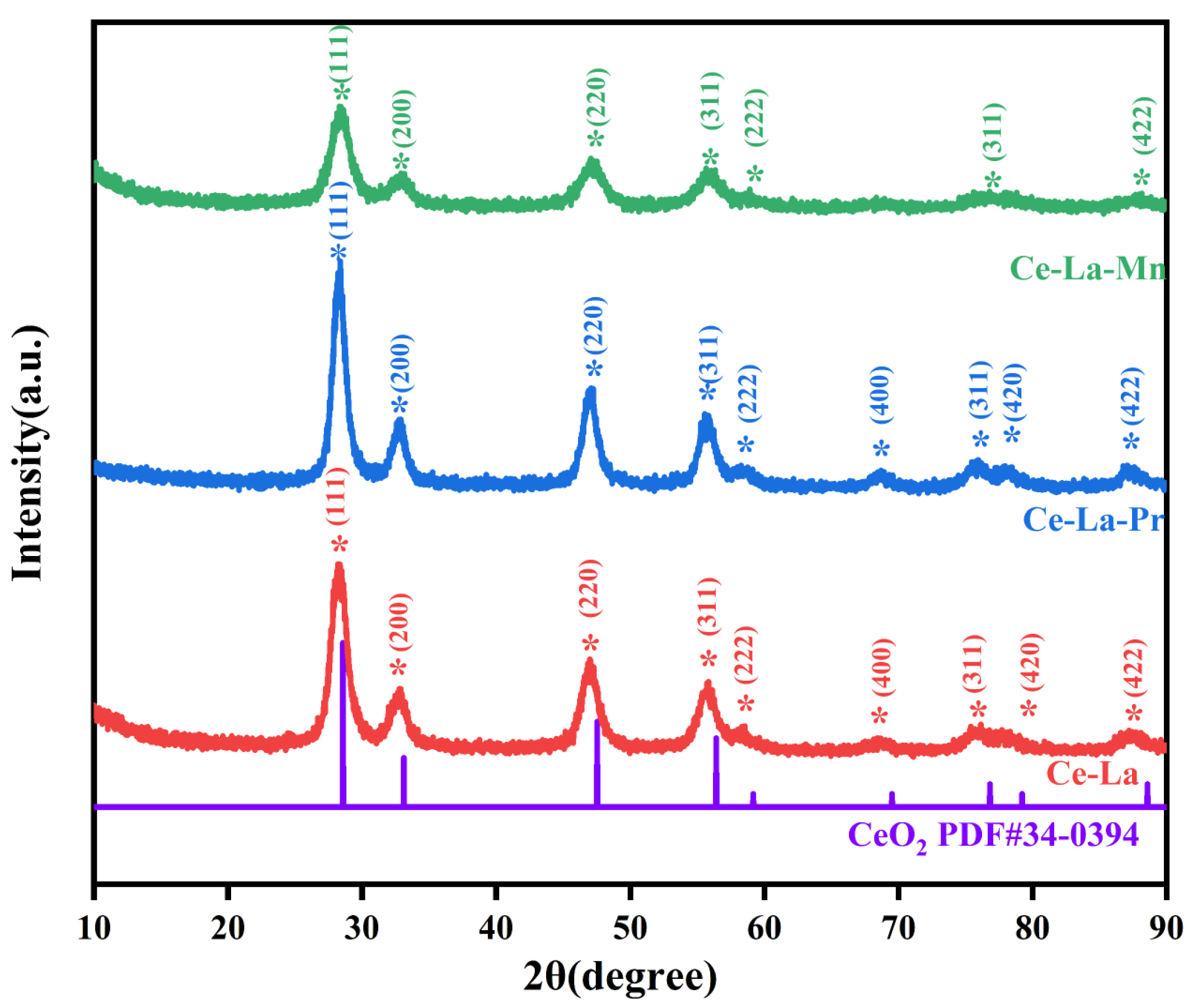 Water 16 01178 g003 Water 16 01178 g003