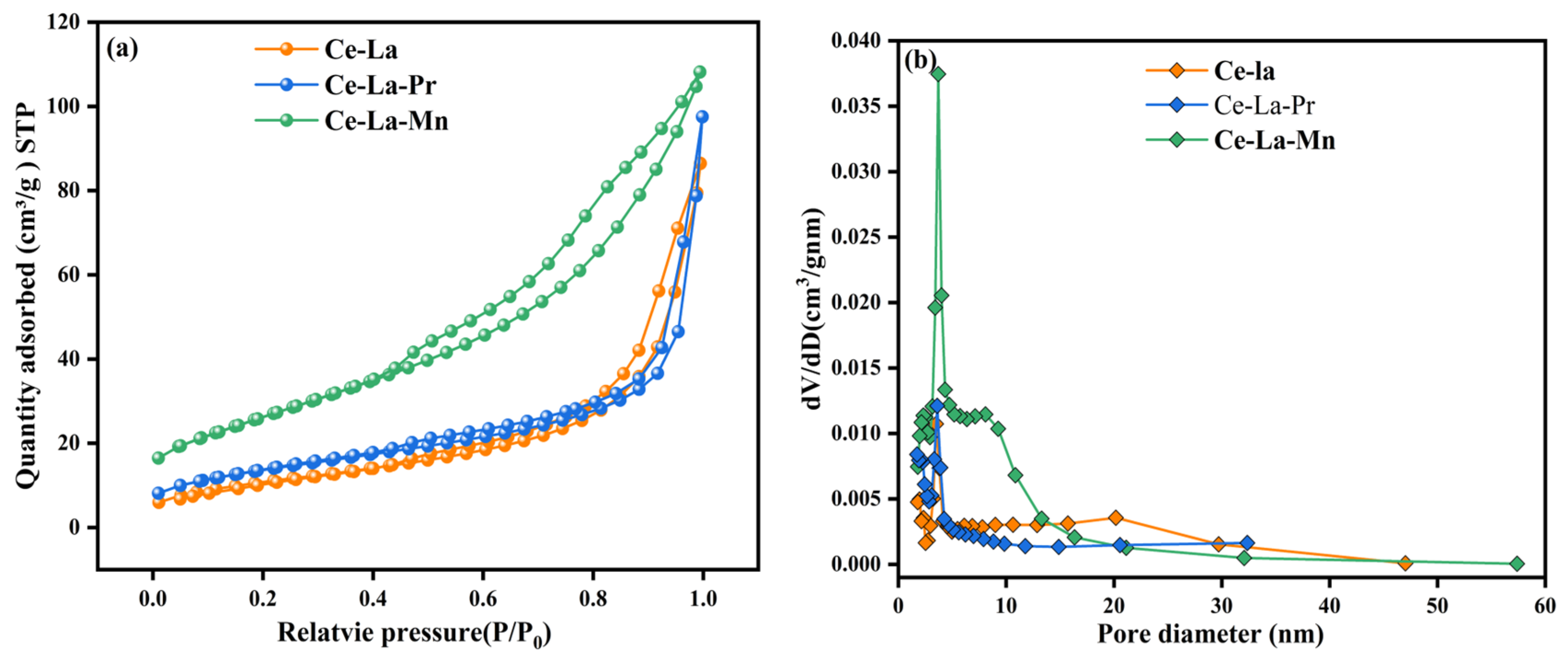 Water 16 01178 g004 Water 16 01178 g004