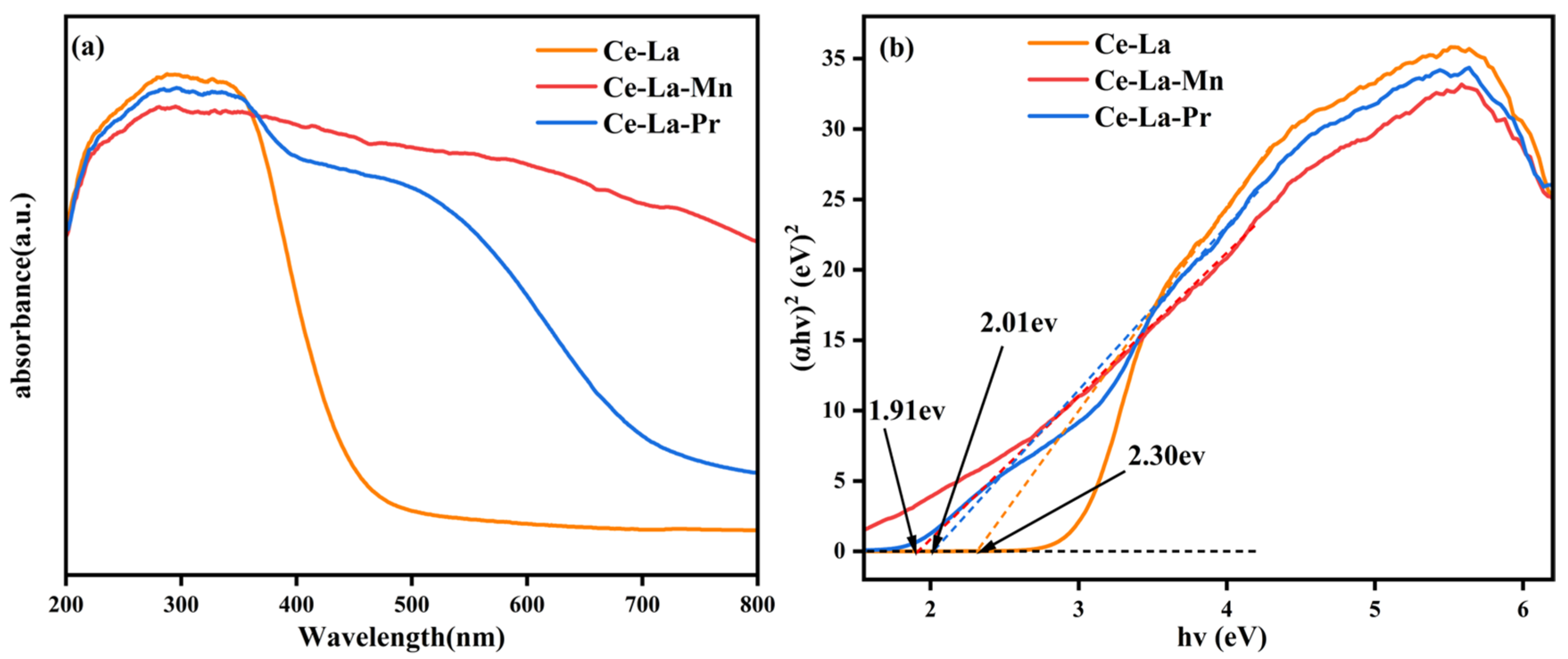 Water 16 01178 g006 Water 16 01178 g006