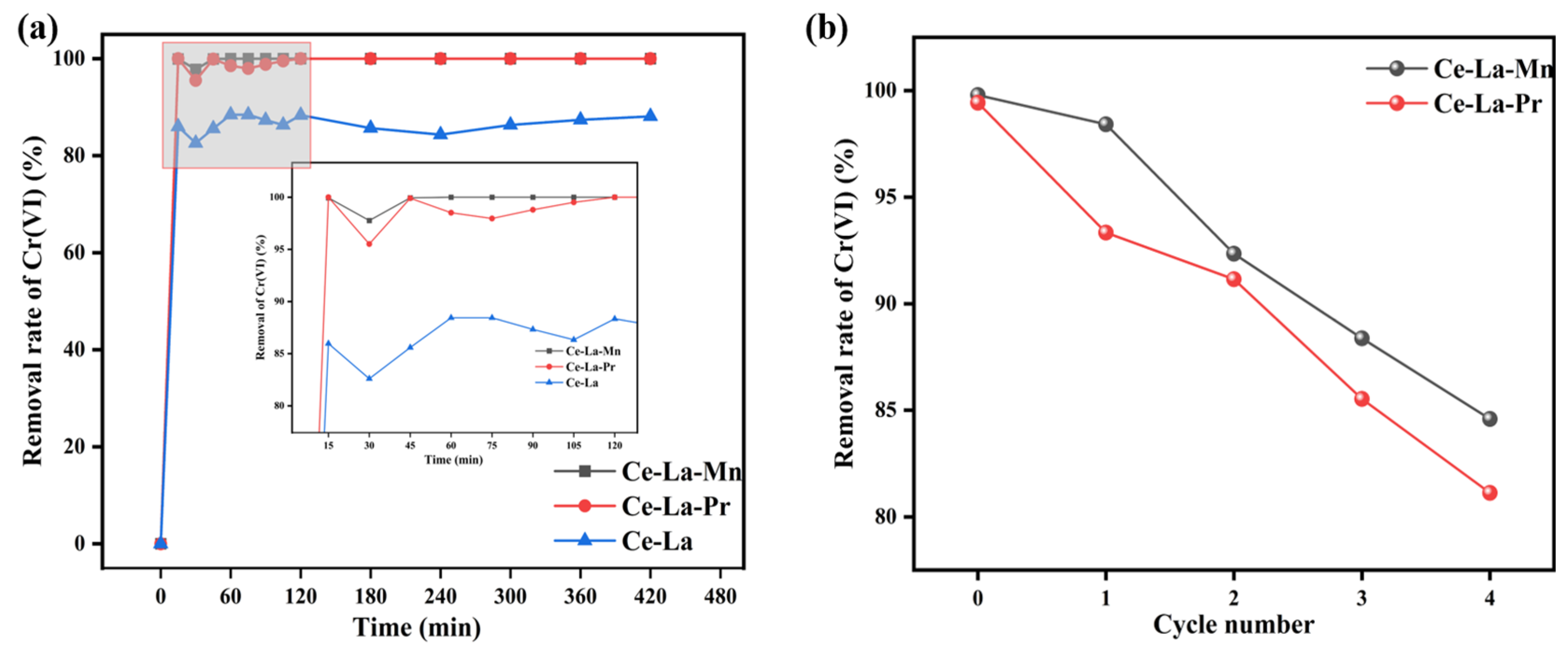 Water 16 01178 g008 Water 16 01178 g008