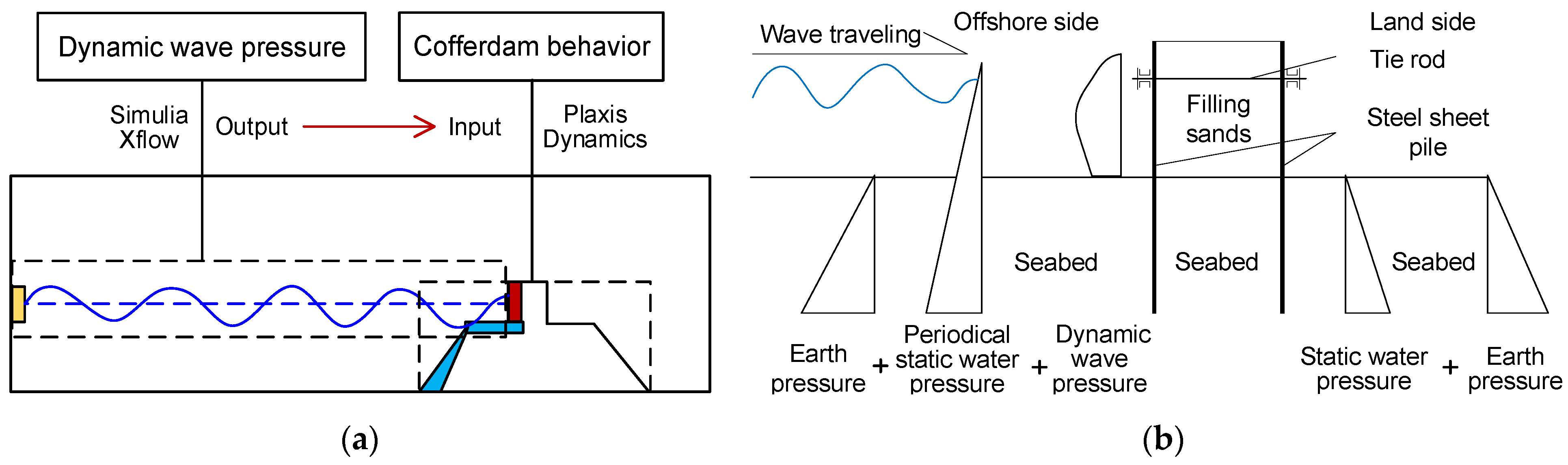 Water 16 01181 g014 Water 16 01181 g014