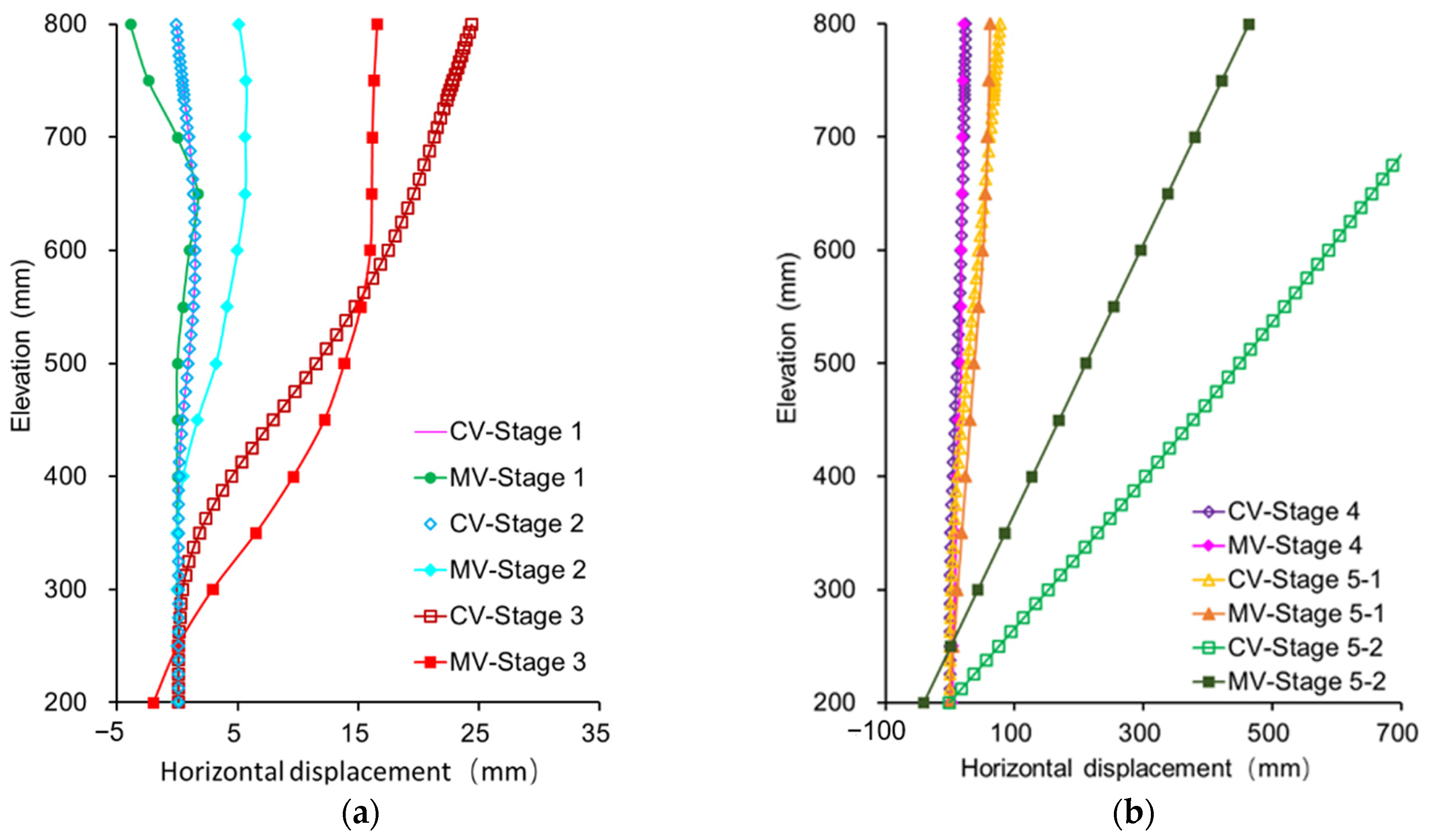Water 16 01181 g020 Water 16 01181 g020