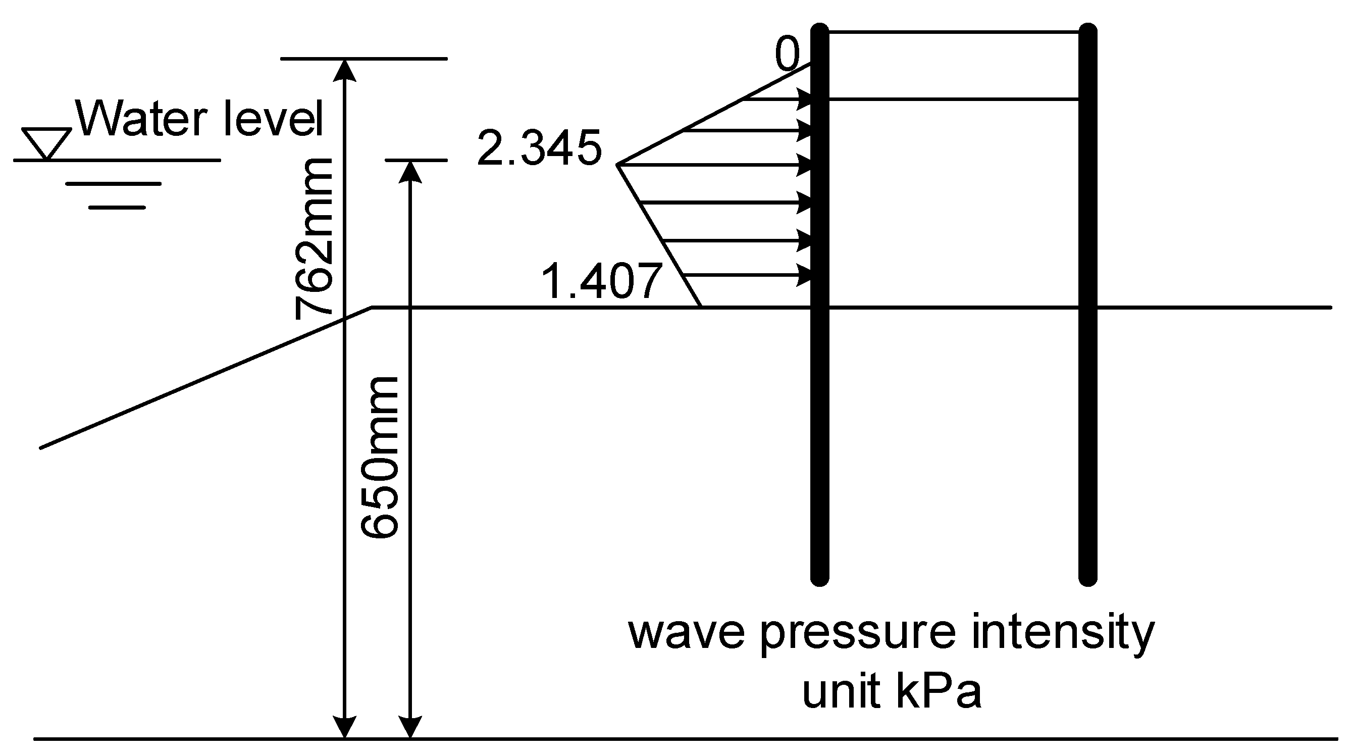 Water 16 01181 g022 Water 16 01181 g022