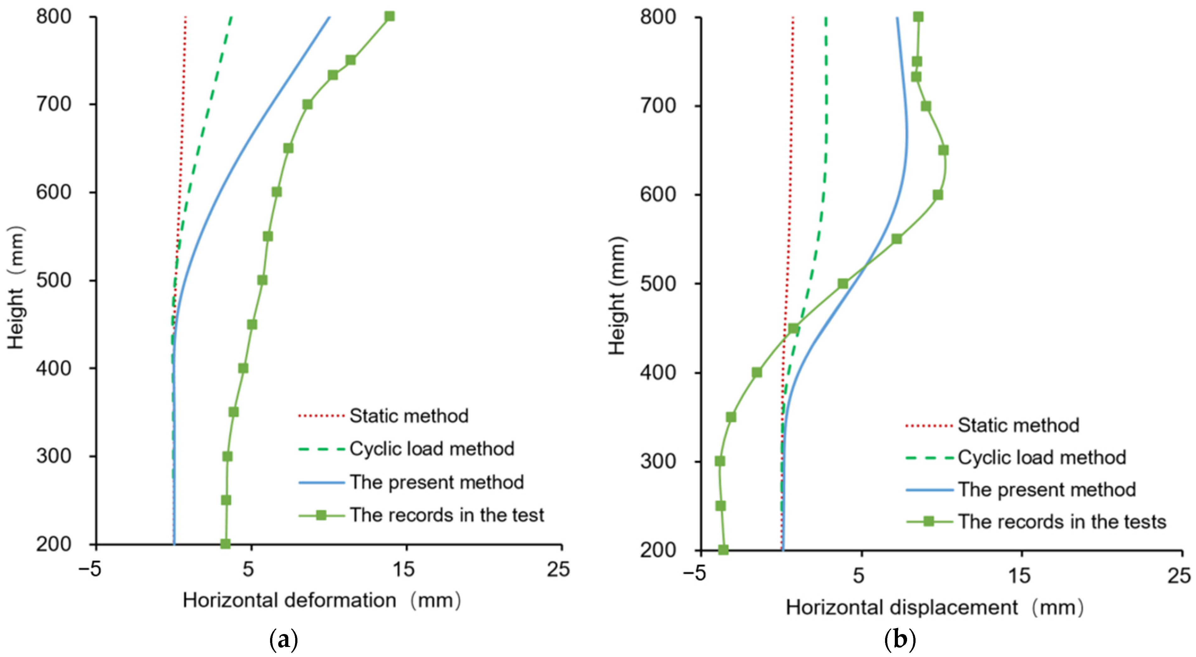 Water 16 01181 g023 Water 16 01181 g023