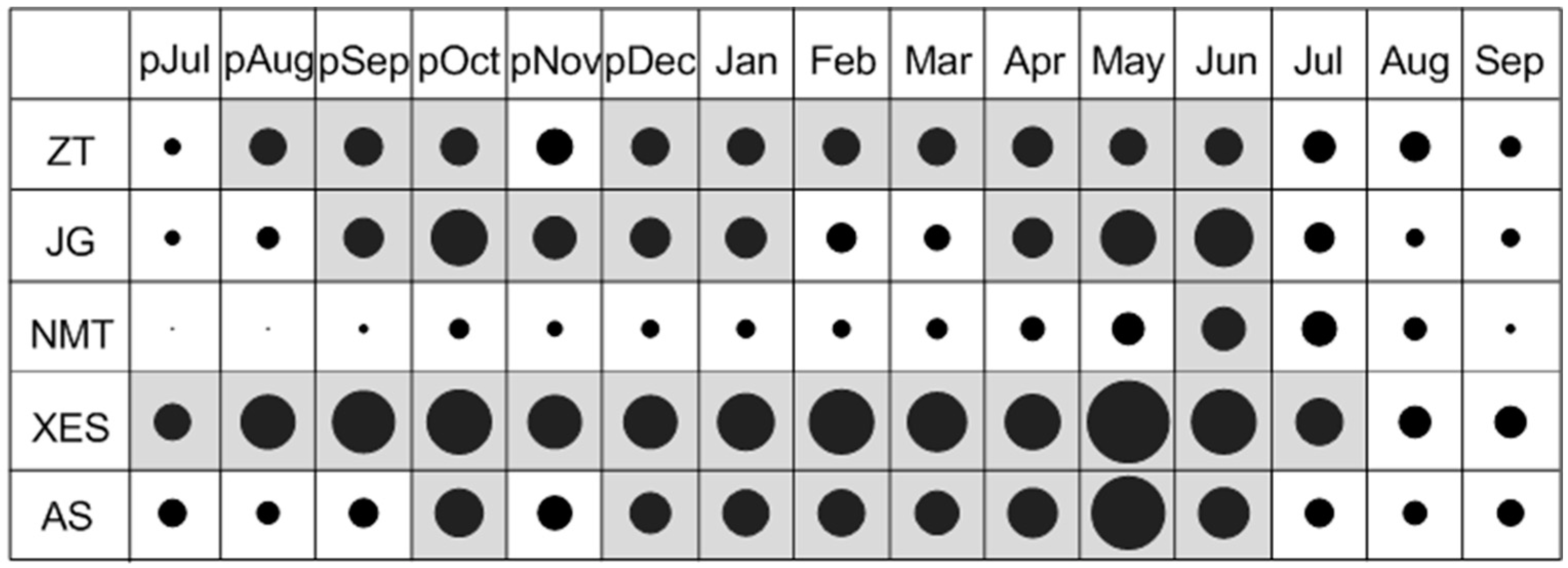 Water 16 01186 g004 Water 16 01186 g004