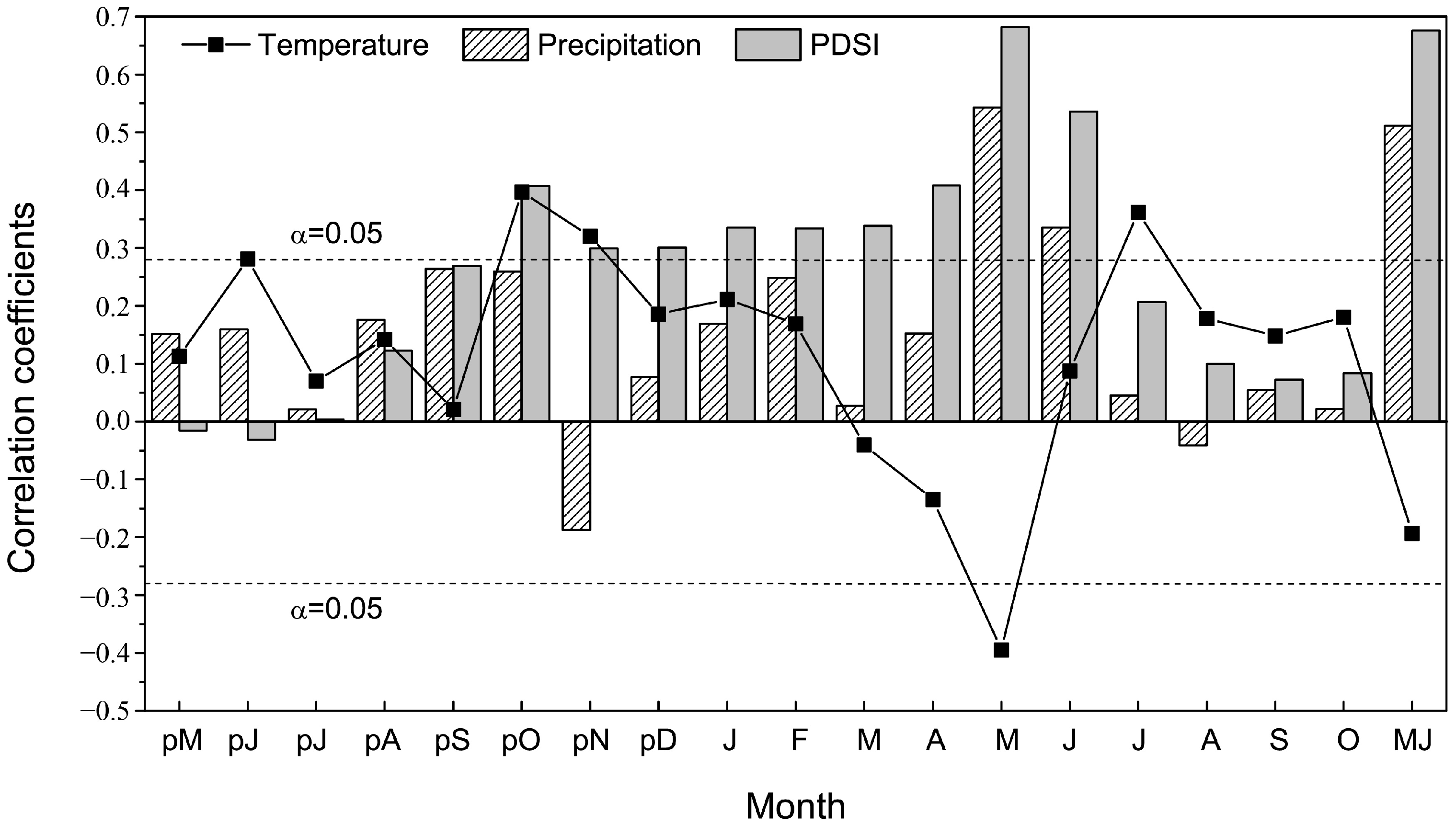 Water 16 01186 g006 Water 16 01186 g006