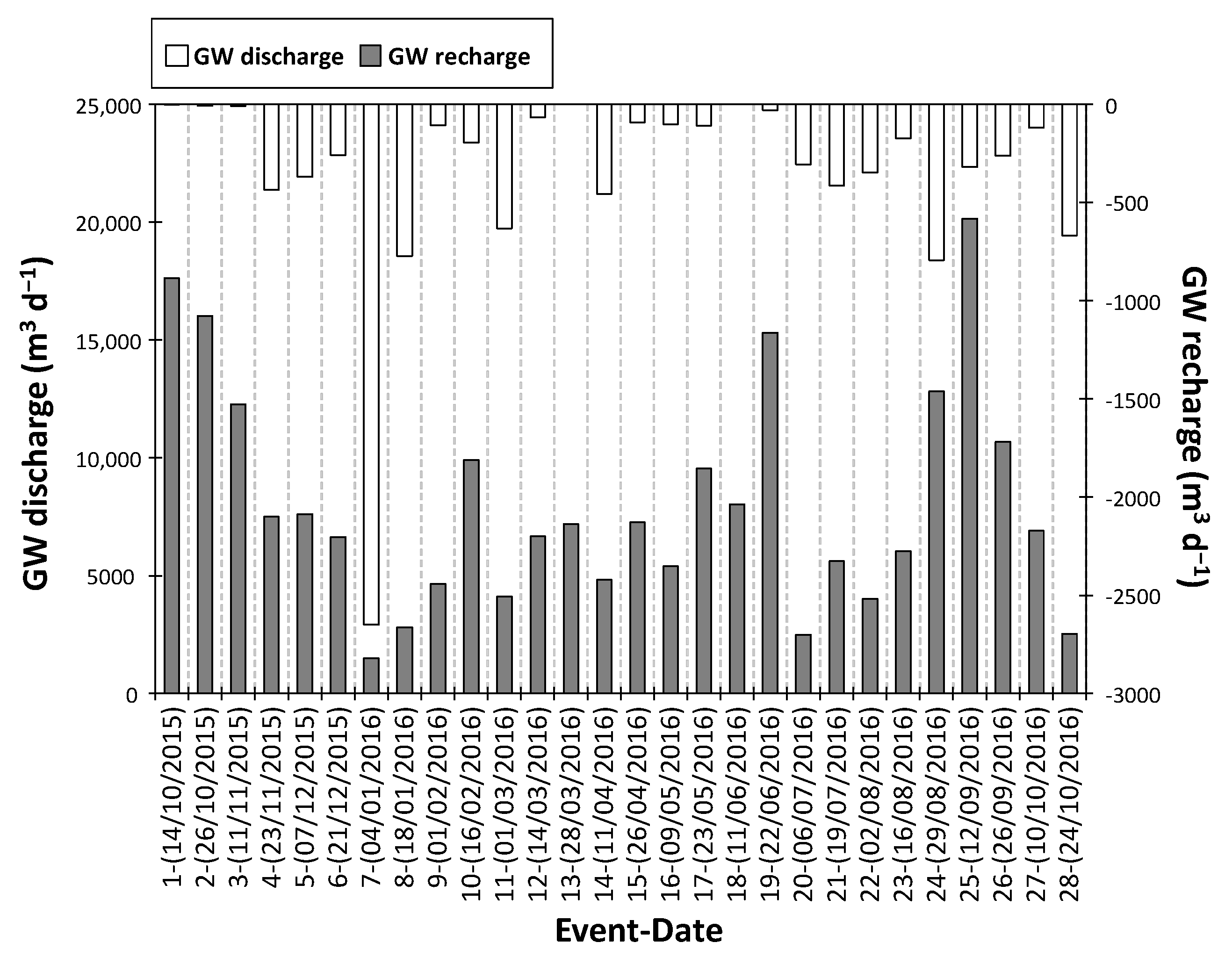 Water 16 01188 g006 Water 16 01188 g006