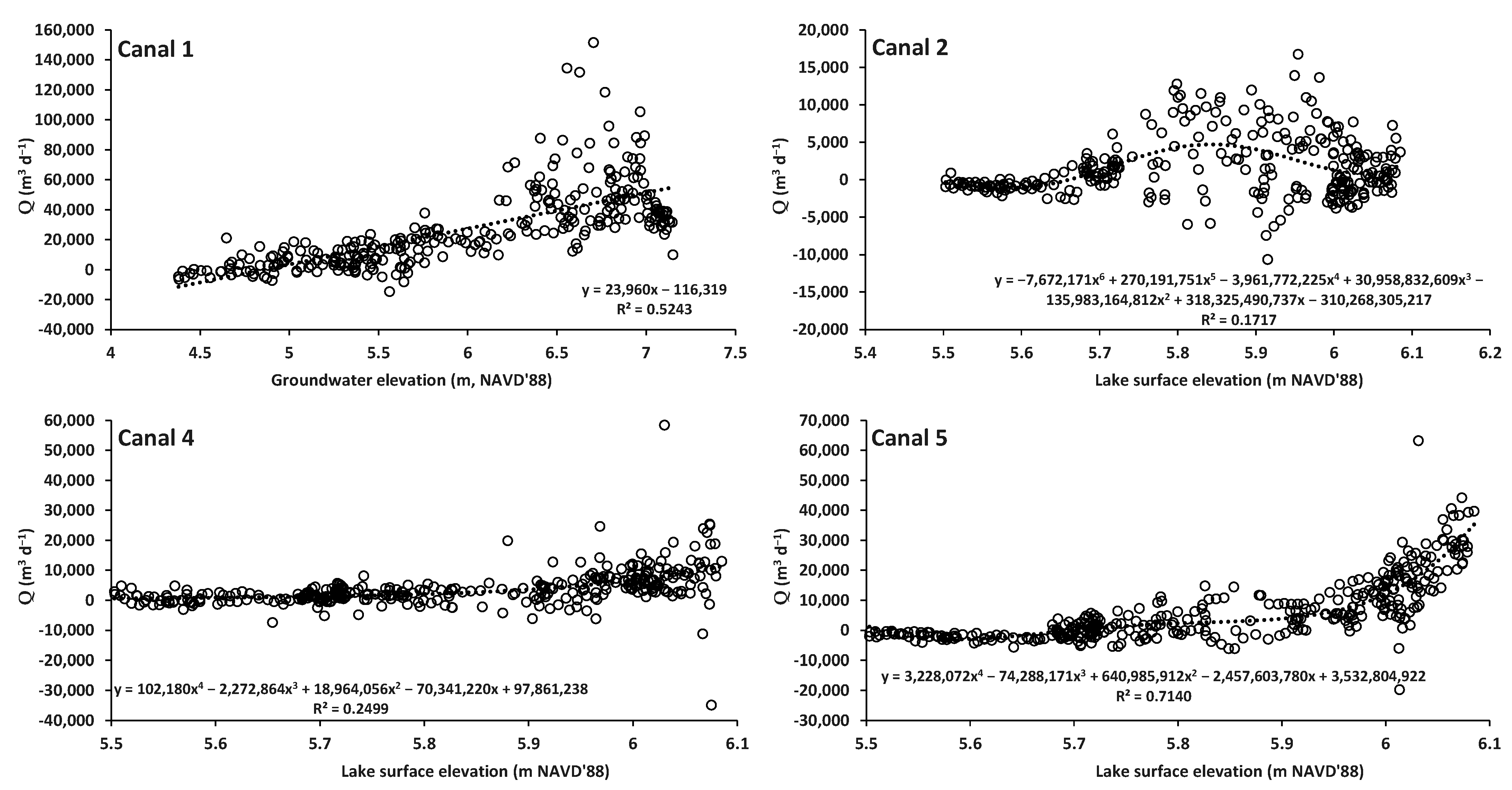 Water 16 01188 g011 Water 16 01188 g011